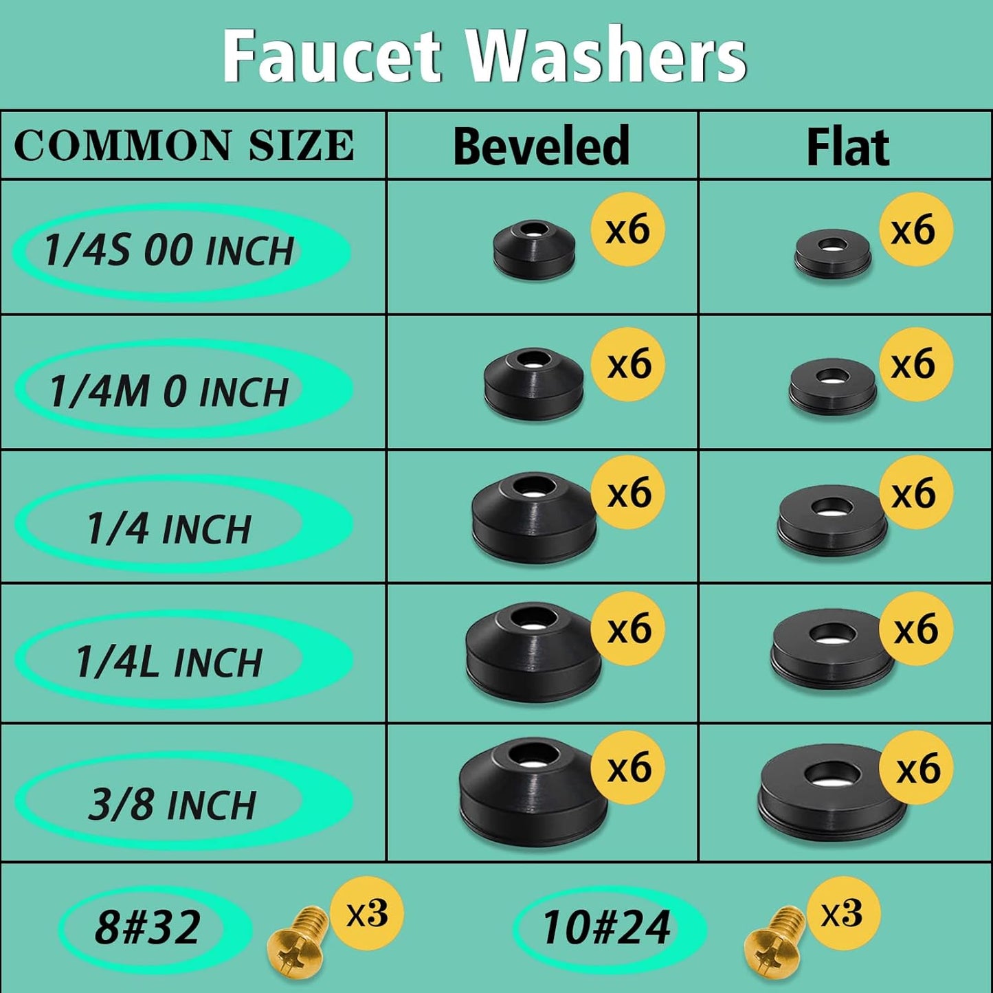 37 Size 1075 Pcs Faucet Washers & O-Rings Kit & Plumbing Gasket 3-in-1 Home Universal Rubber Washers Assortment Kit for Faucet Hose Spigot Plumbing Seal Repair with Pick Hook