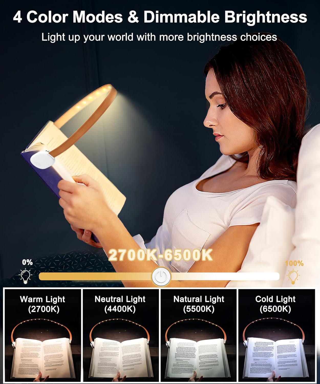Rechargeable Clip-On Reading Light, 4 Color Temperature Modes, Stepless Brightness Adjustment, Eye-Caring, Perfect for Bedtime Reading