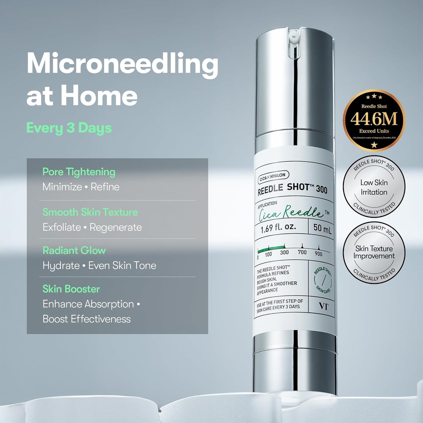 VT COSMETICS CICA Reedle Shot 300, Advanced Night Exosome, Microneedling Serum, Centella Asiatica, Hyaluronic Acid, Propolis, Soft Skin, Regeneration, Glass Skin, Korean Skin Booster 1.69Fl Oz (50ml)