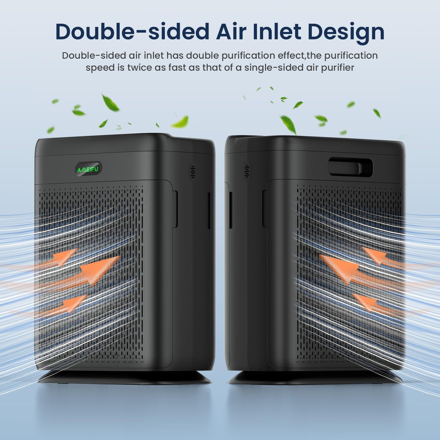 Air Purifiers for Home Large Room with Remote Up to 3000 Sq Ft, Double-Sided H13 Hepa Pet Air Purifier with PM 2.5 Display Air Quality Sensor, Washable Pre-Filter Air Cleaner for Dust, Pets, Smoke