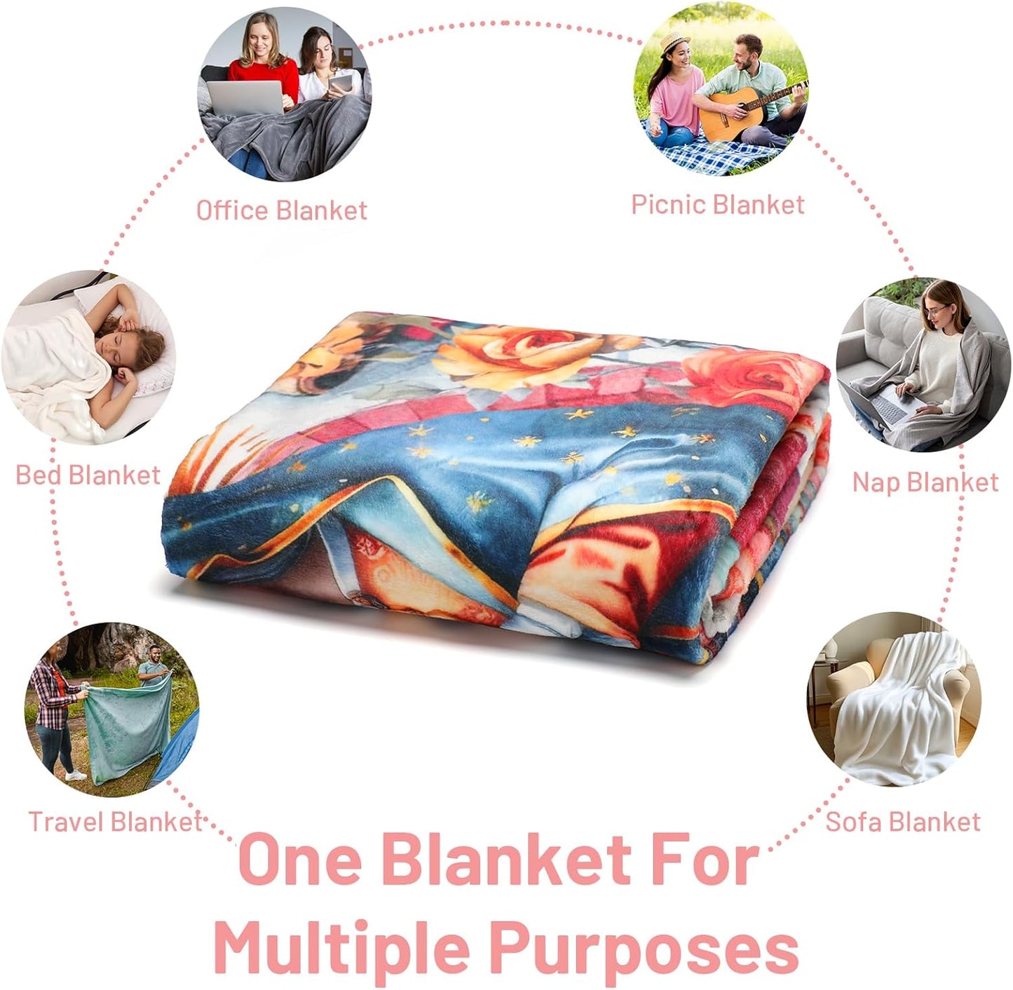 Virgin Mary Blanket Catholic Gifts, Our Lady of Guadalupe Blanket for Women, Religious Christian Bible Verse Prayer San Marcos Mexican Throw Blanket Manta De La Virgen De, 50"X60"