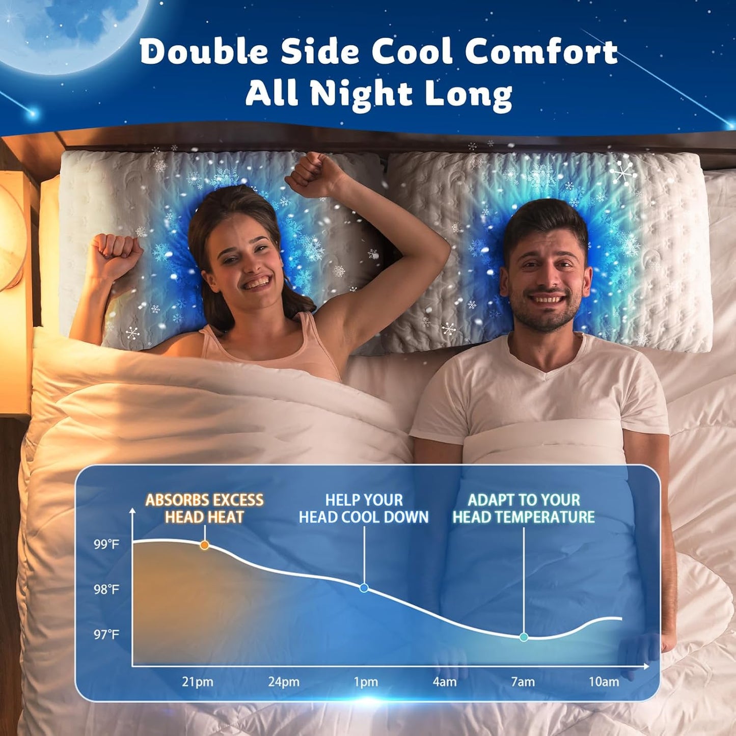 Cooling Side Sleeper Pillow for Adults, Firm Bed Pillow for Side Sleepers Neck and Shoulder Pain, Luxury Shredded Memory Foam Pillow Set of 1- Adjustable King Size- Washable Cover Original White