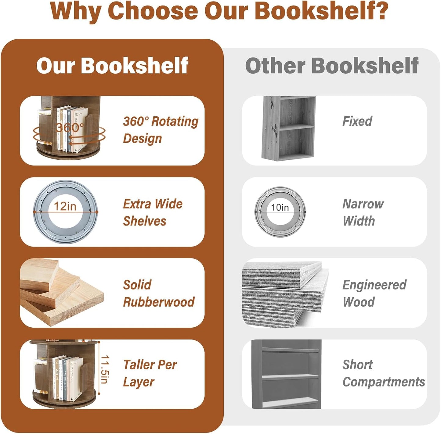 Wooden Rotating Bookshelf 4 Tier, Round Revolving Bookcase, 360° Spinning Book Shelf Tower Kids, Narrow Bookshelves Lazy Susan Organizer for Small Space, Corner, Bedroom, Living Room, Office, Walnut