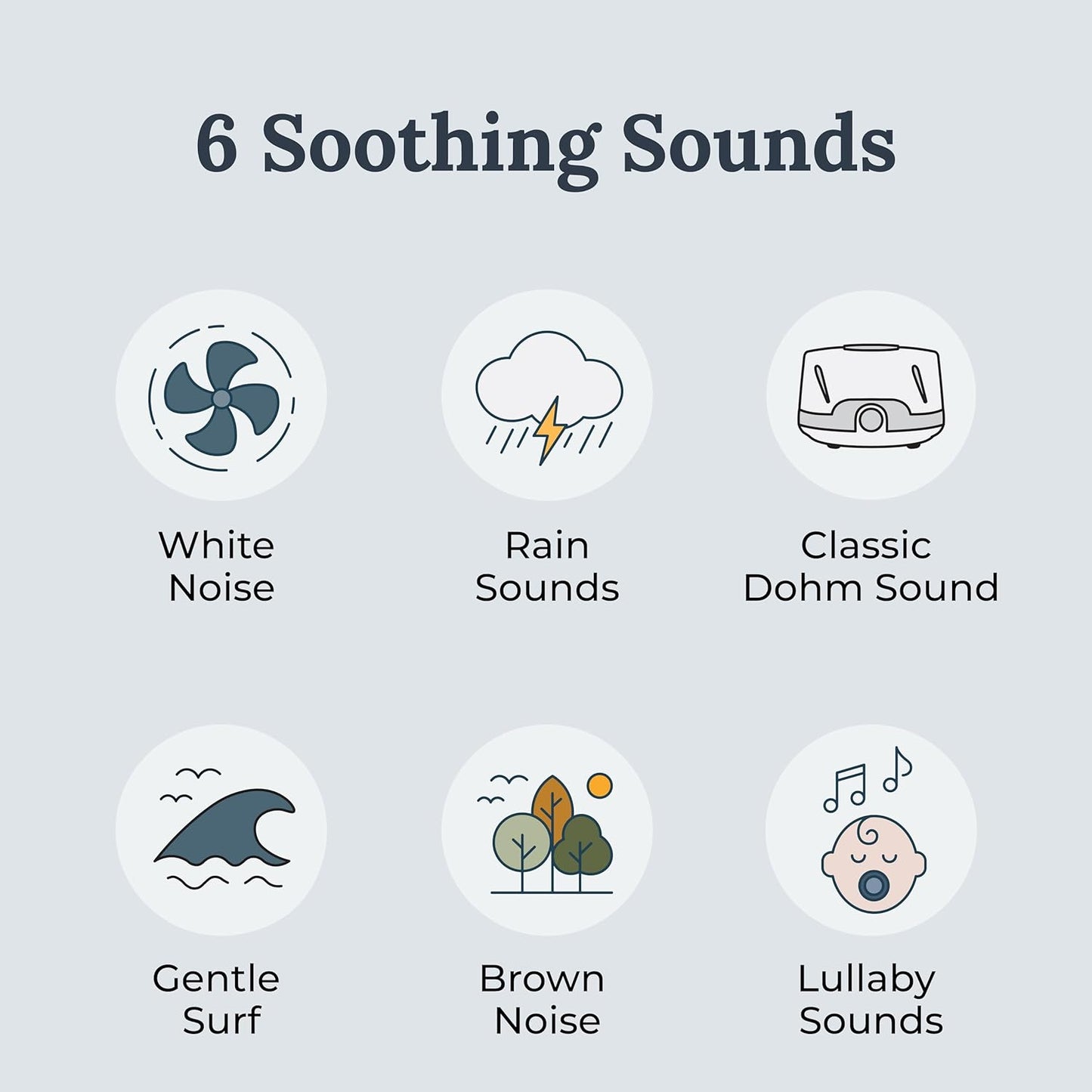 Yogasleep Soundcenter Portable White Noise Machine, 6 Soothing Sounds, 25 Volume Settings, Includes Timer, Sleep Therapy for Adults & Kids, Noise Cancelling for Office Privacy & Meditation