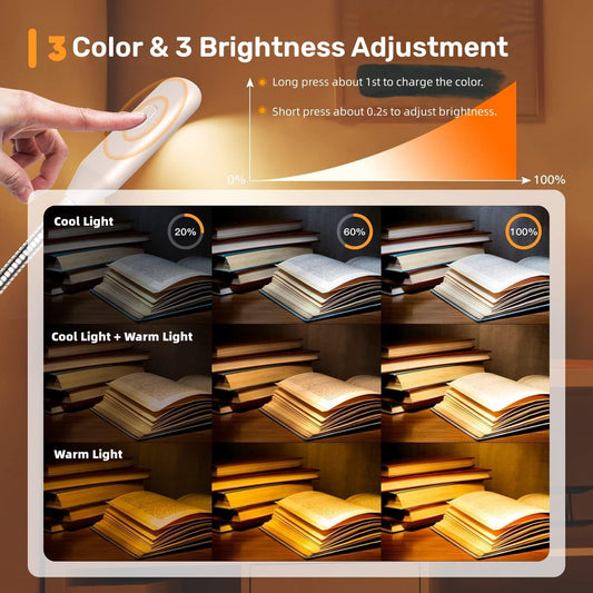Rechargeable Reading Lights for Books in Bed, Book Lights for Reading at Night in Bed, 3 Brightness Levels × 3 Color Temperatures, up to 80 Hours Reading, Clip on Light for Bookworms, Kids (White)