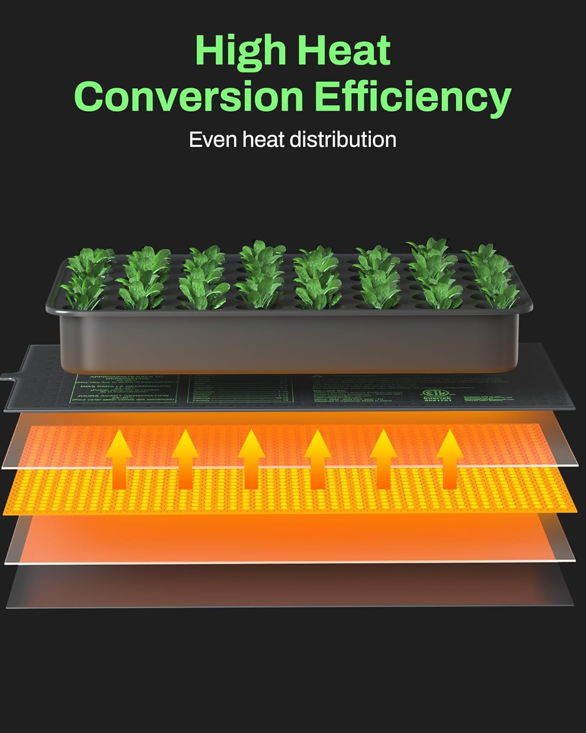 BN-LINK Seedling Heat Mats for Seed Starting 10" x 20.75", 6 Pack Waterproof Warming Mat Plant Heating Pad for Seed Germination, Indoor Growing, Hydroponic, Greenhouse, ETL Listed