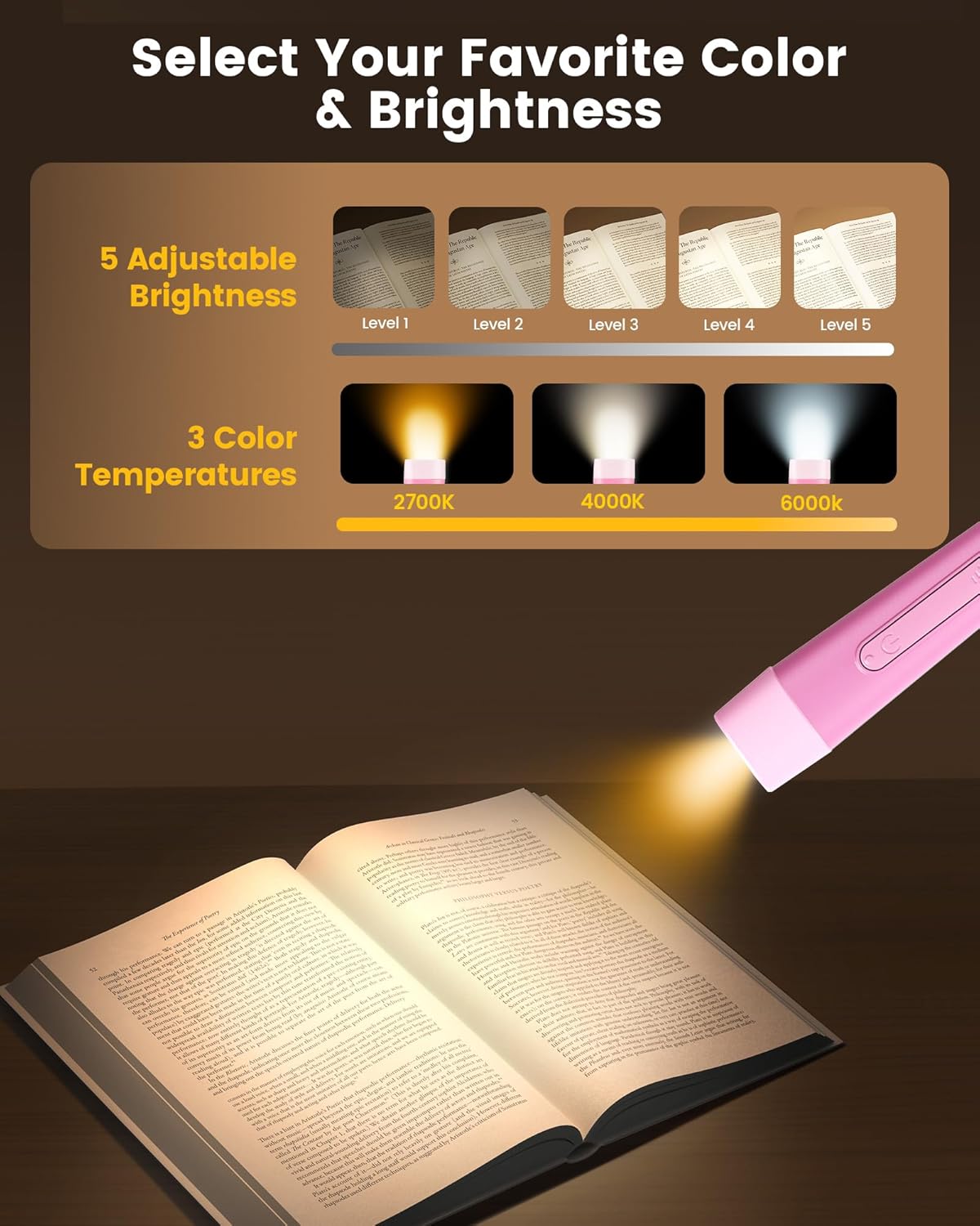 Glocusent Ergonomic Reading Light, 1600mAh Rechargeable Book Light for 100 Hrs - 3 Colors & 5 Brightness, Neck Light with Timers, Sleep Aid & Travel Lock, Perfect for Reading, Knitting & Craft