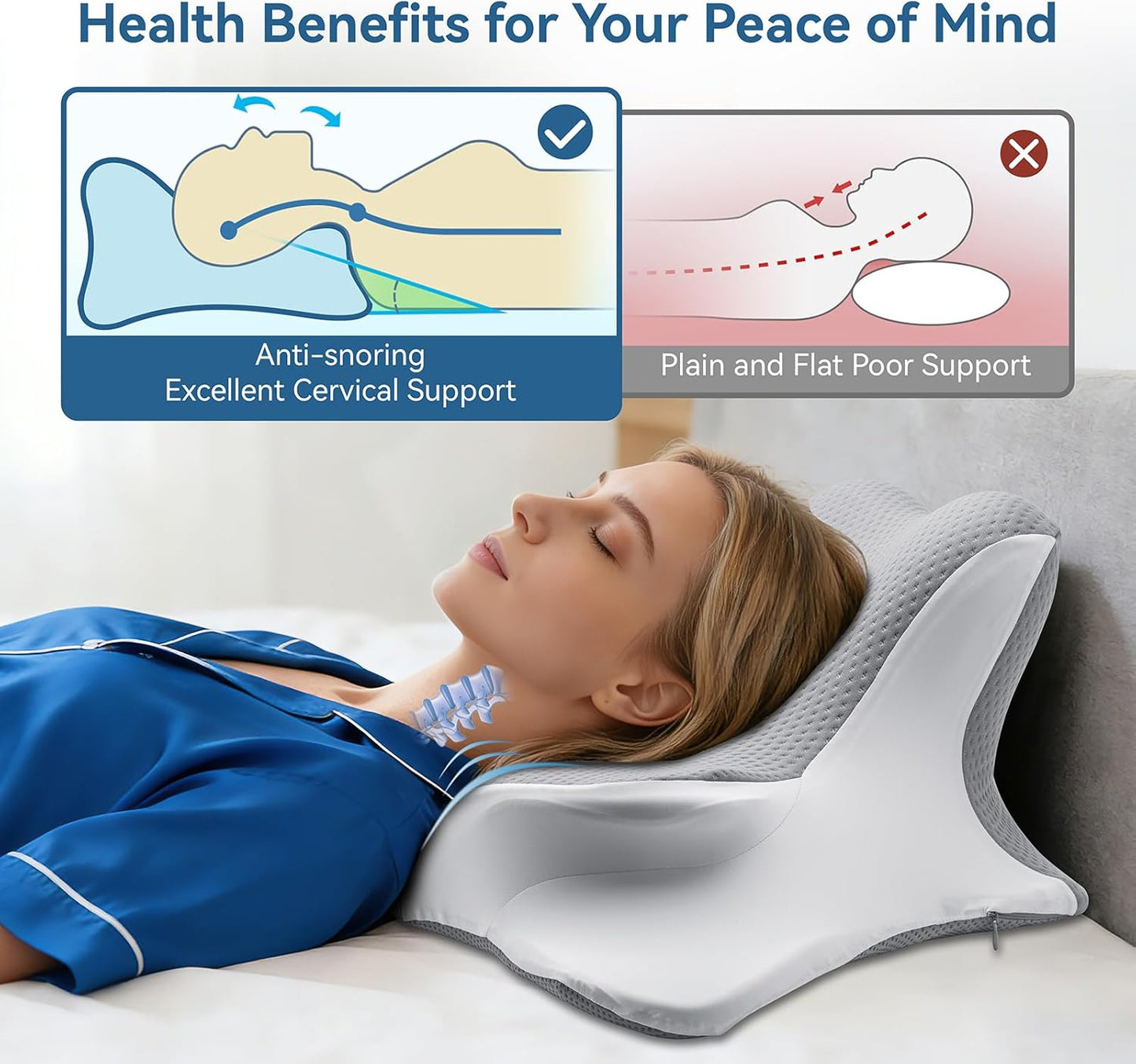 Reading Pillow for Bed Memory Foam - Ergonomic Rest Position Pillow for Sleeping & Playing, Wedge Comfort Support for Reading, Back Pain & Acid Reflux, with Removable Cover