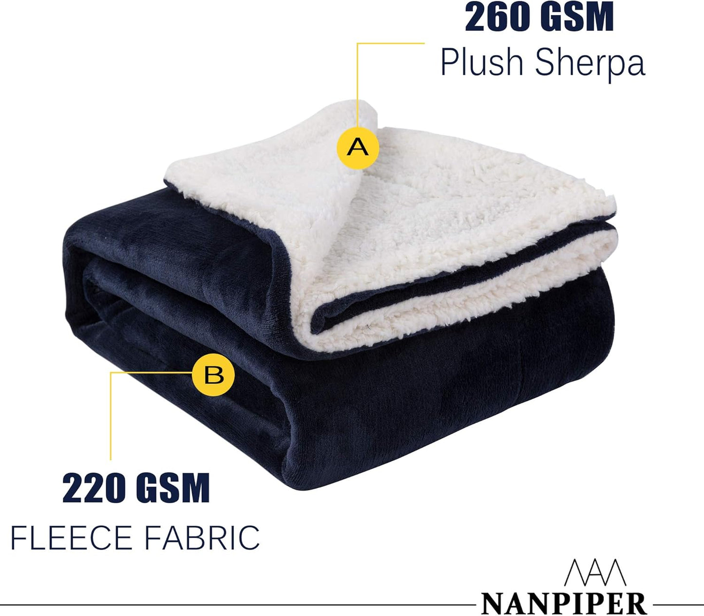 NANPIPER Sherpa Blankets Navy Blue