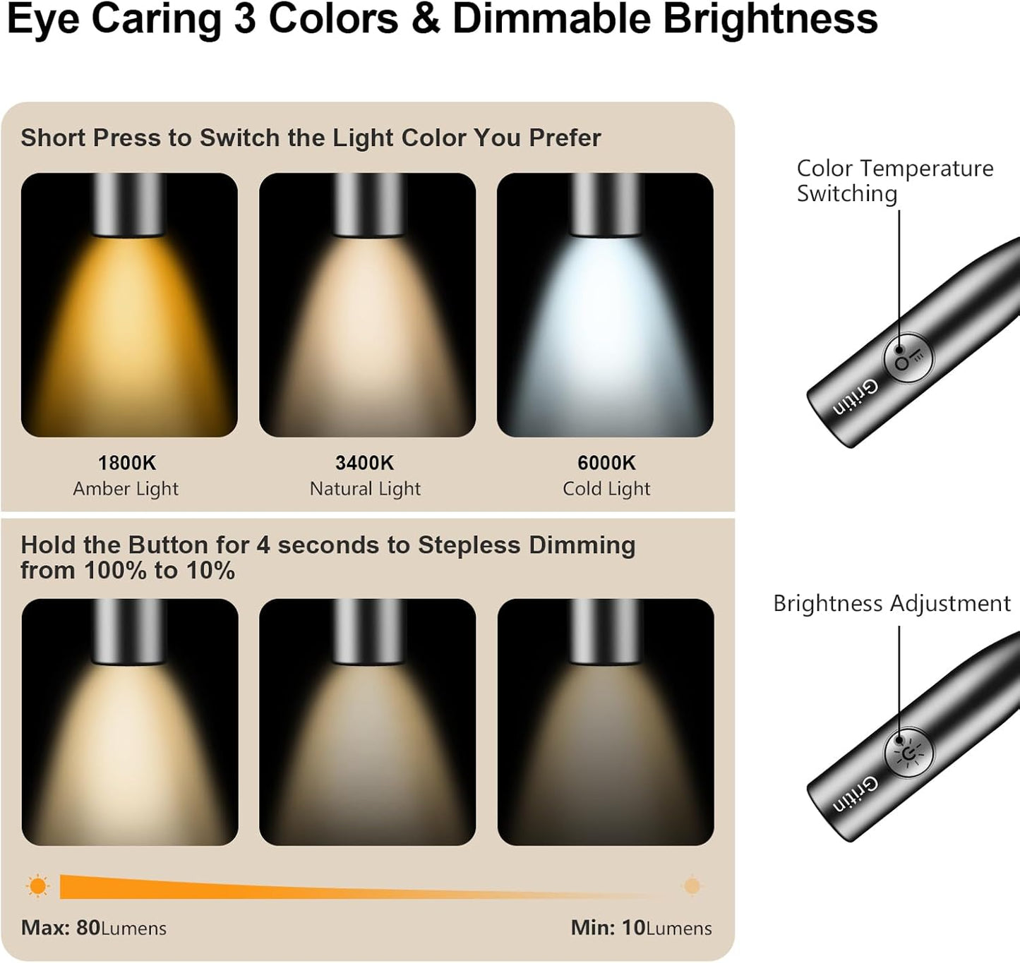 Gritin LED Neck Reading Light,Book Light for Reading in Bed-Eye Caring 3 Colors, Dimmable Brightness, Bendable Arms, 80+Hrs Runtime, Neck Round Design, Comfortable &Lightweight for Crafting, Knitting