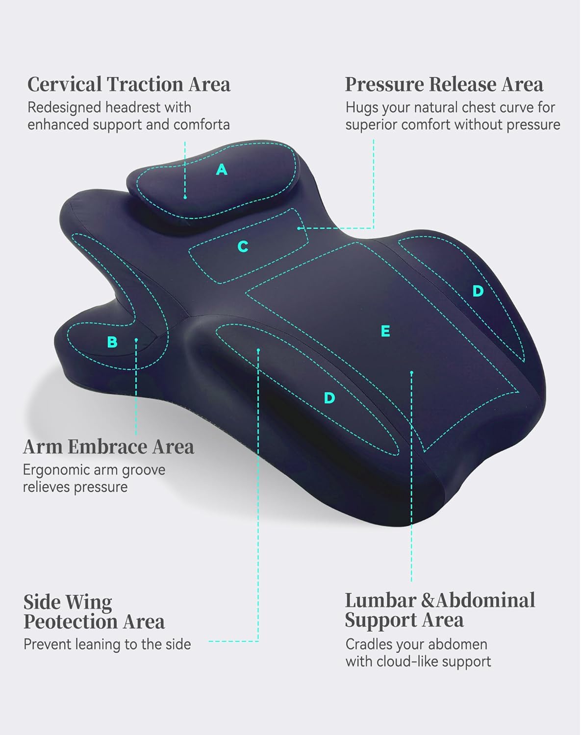 Memory Foam Wedge Pillow Ergonomic Reading Pillow, Comfortable and Supportive Back Support Prone Pillow to Relax Neck and Back for Reading, Watching TV, Sleeping on Your Stomach in Bed-Navy Blue