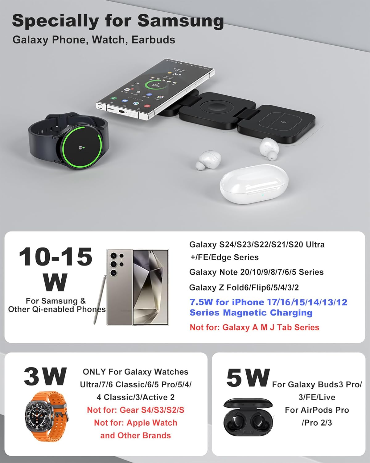 Foldable 3 in 1 Wireless Charging Station for Samsung, KU XIU X55 Ultra Magnetic Travel Charger Stand for Galaxy S24 Ultra S23 S22 Note 20 Z Fold Flip 6 5, Galaxy Watch Ultra 7 6 5, Galaxy Buds, Black