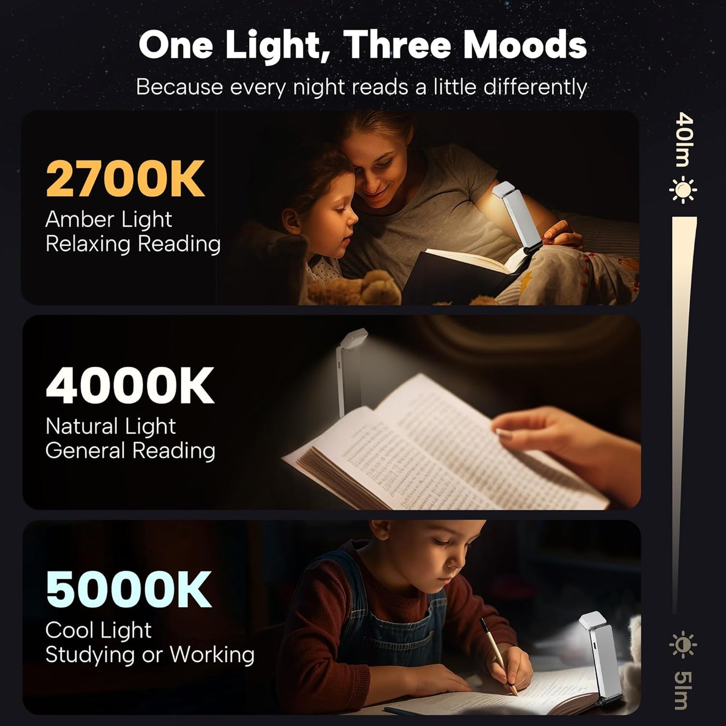 86lux Book Light, Rechargeable Clip-On LED Reading Light for Bed & Night Use - 3 Color Temperatures with Stepless Dimming, Ultralight Bookmark Design for Kids, Book Lovers, White