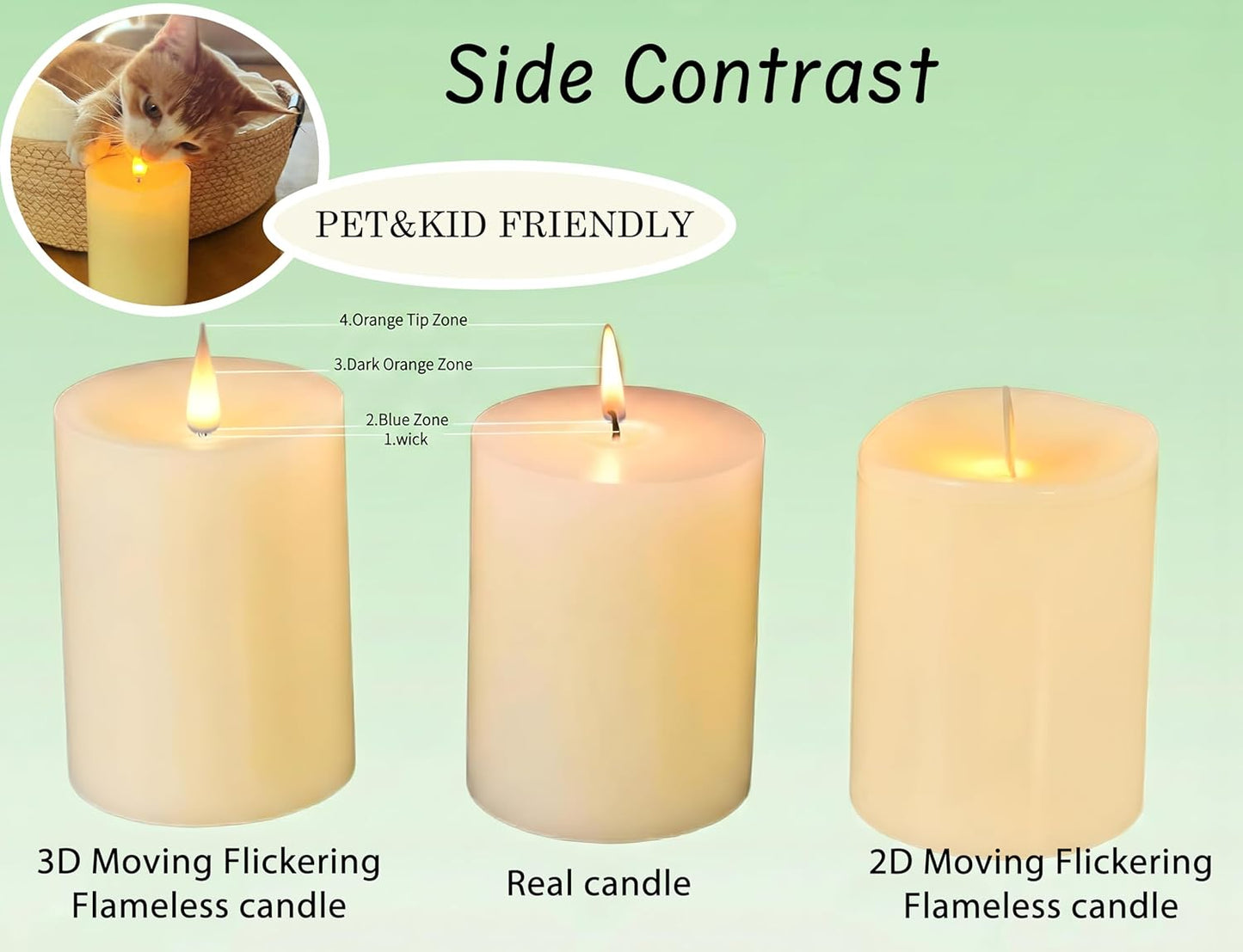 Rechargeable Flameless Tealights Candle with Remote Timer, 3D Moving Flame Real Wax Led Tealight Candles (Glitter Ivory, 1.4in)