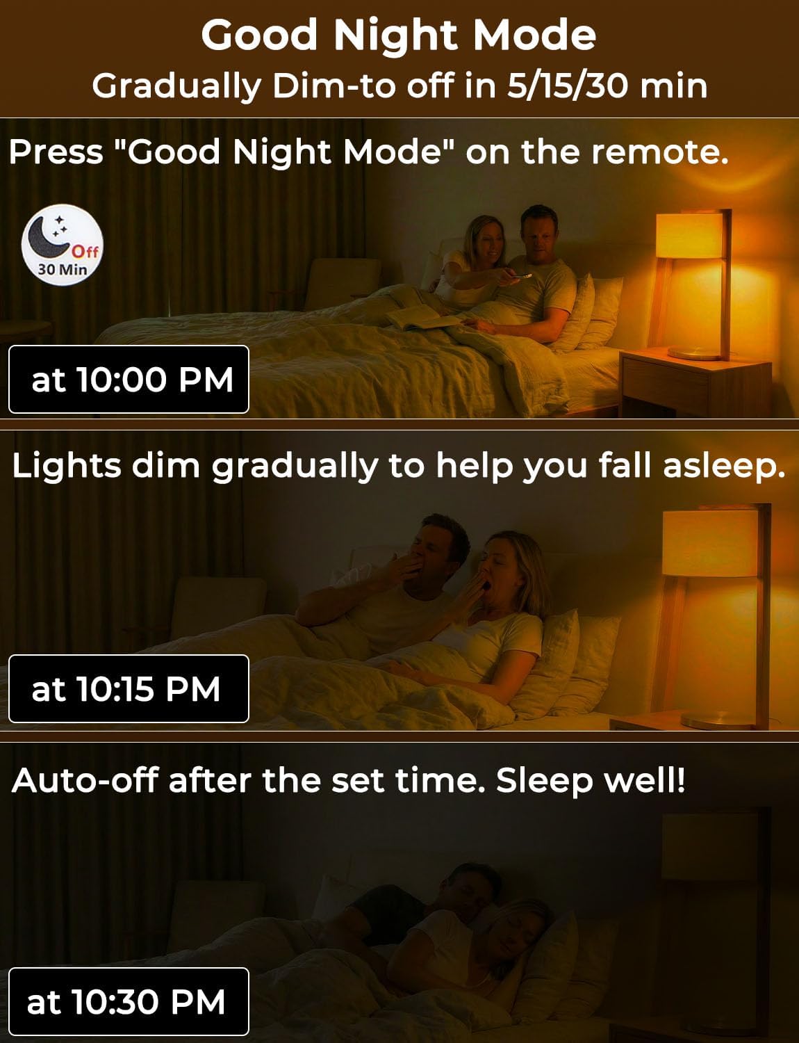 Amber Sleep Light Bulbs 1600K with Remote Control, E26 Blue Light Blocking A19, 9W for Sleep Therapy, Baby Nursery, Bedroom (4 Packs)