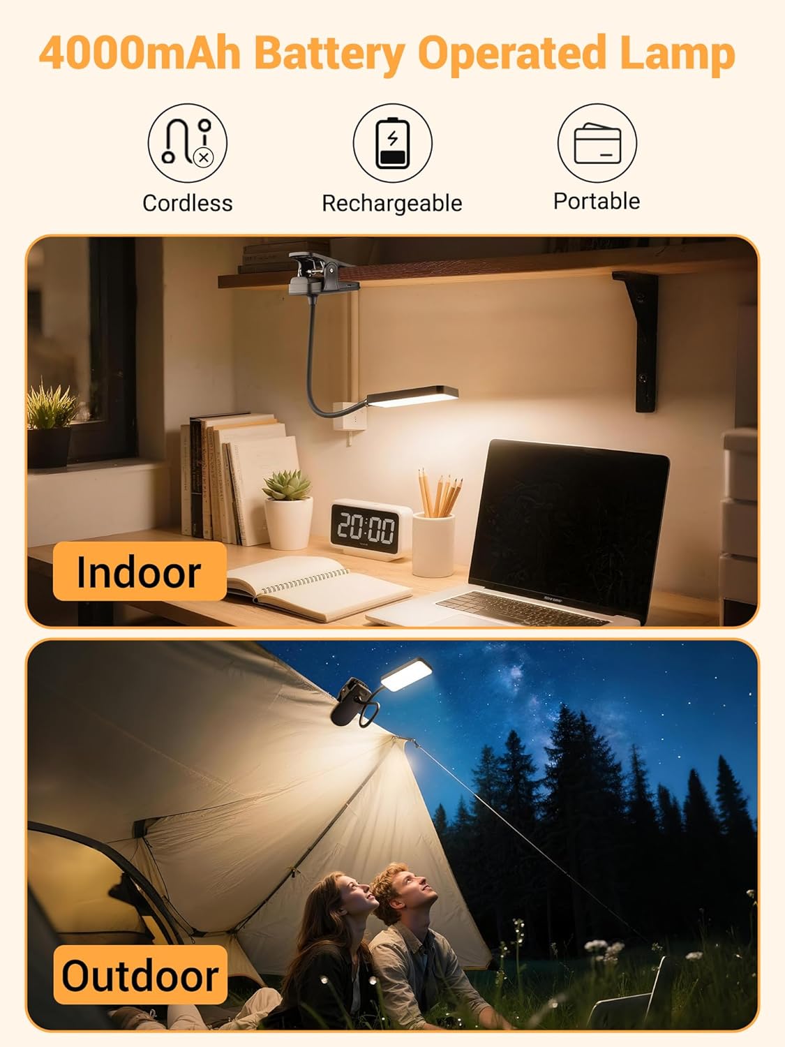 Clip on Light,9 Brightness+5 Color Rechargeable Desk Lamp,4000mAh Battery Operated Lights,450 Lumen 48 LED Desk Lamp with Clamp Light,Cordless Reading Lamps for Bed/Headboard/Bedside Table