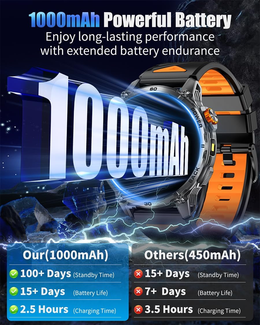 Military Smart Watches for Men,1000mAh/1.7" HD Large Screen Smartwatch, Led Flashlight, Answer/Make Calls,Waterproof,Heart Rate/Sleep Monitor/110+ Sport Modes Fitness Watch for Android/iPhone