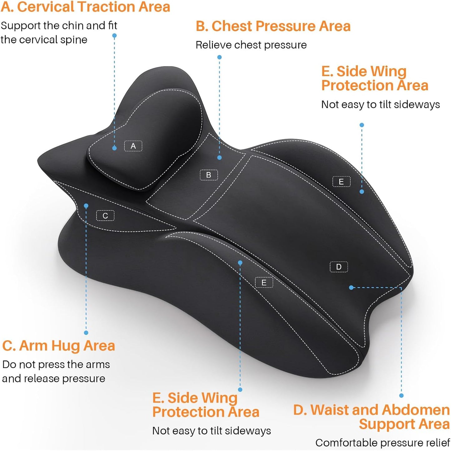 ele ELEOPTION Memory Foam Ergonomic Wedge Pillow Prone Reading Pillow for Bed Sofa Stomach Back and Neck Support Sitting Up with Removable Cover Leg Elevation for Sleeping and Relaxing Black