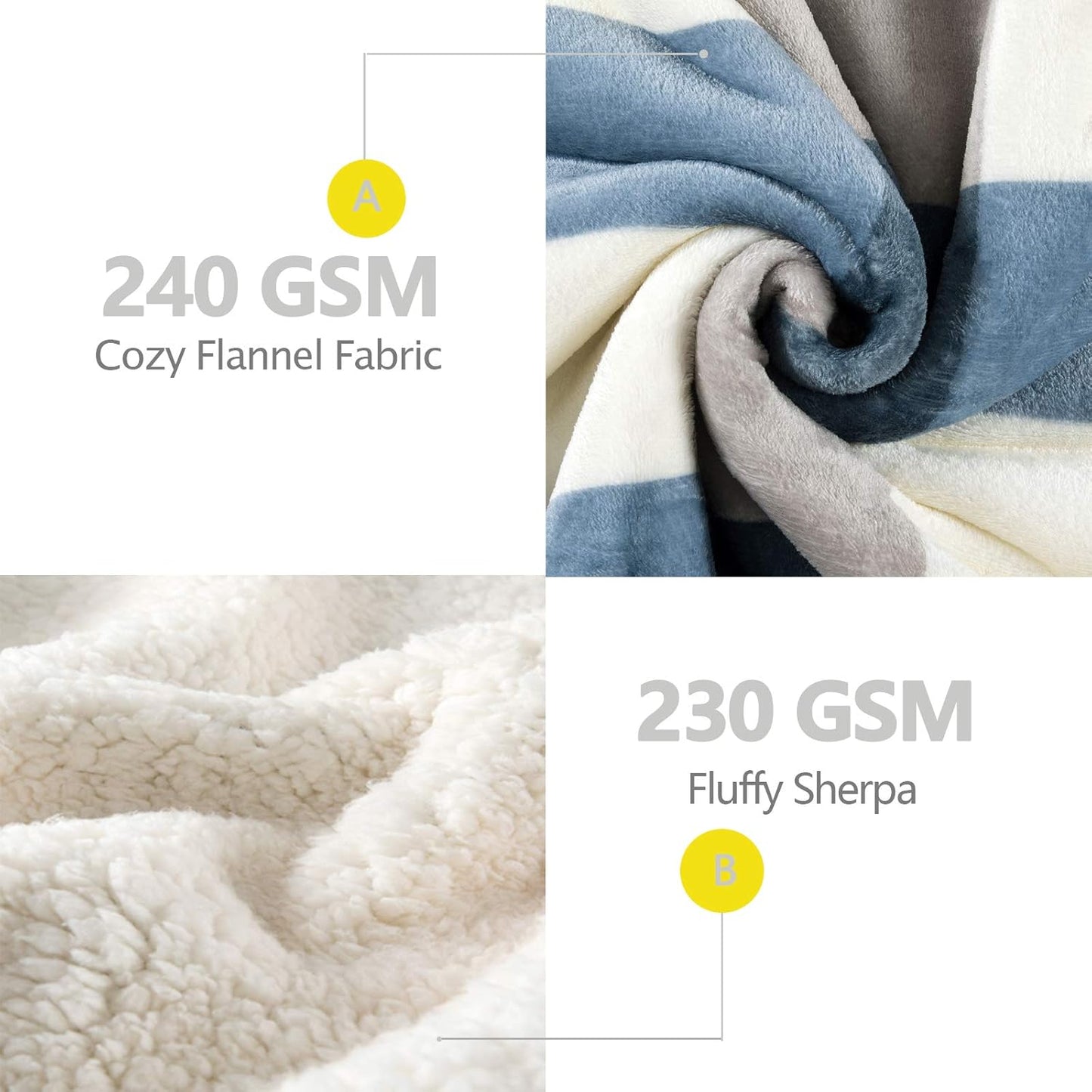 PU MEI Sherpa Fleece Throw Blanket 60" x 80" Reversible Plush Fluffy Large Big Blanket Lattice Flannel Blankets for Sofa Couch Bed (Grey-Soft Blue, 60"*80")