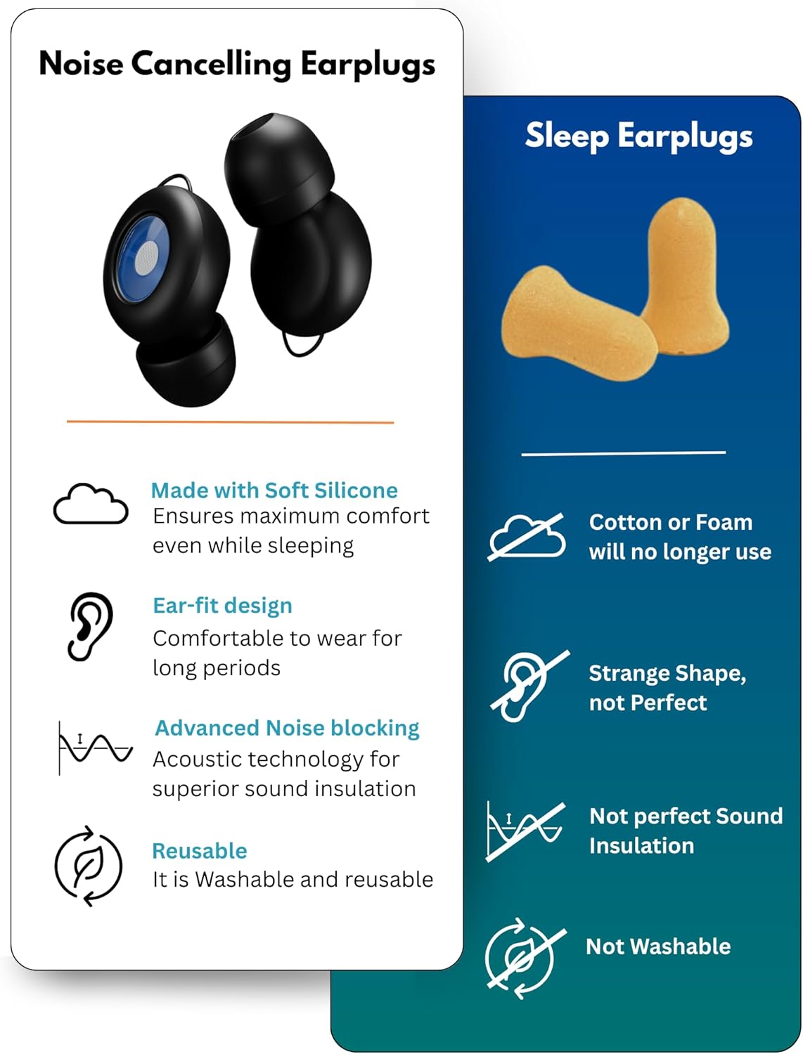 Silicone Ear Plugs for Sleeping Noise Cancelling, 28dB SNR Reusable Earplugs for Sleeping with 8 Ear Tips Concert Ear Plugs, Travel, Work, Motorcycle & Hearing Protection with Case (Black)
