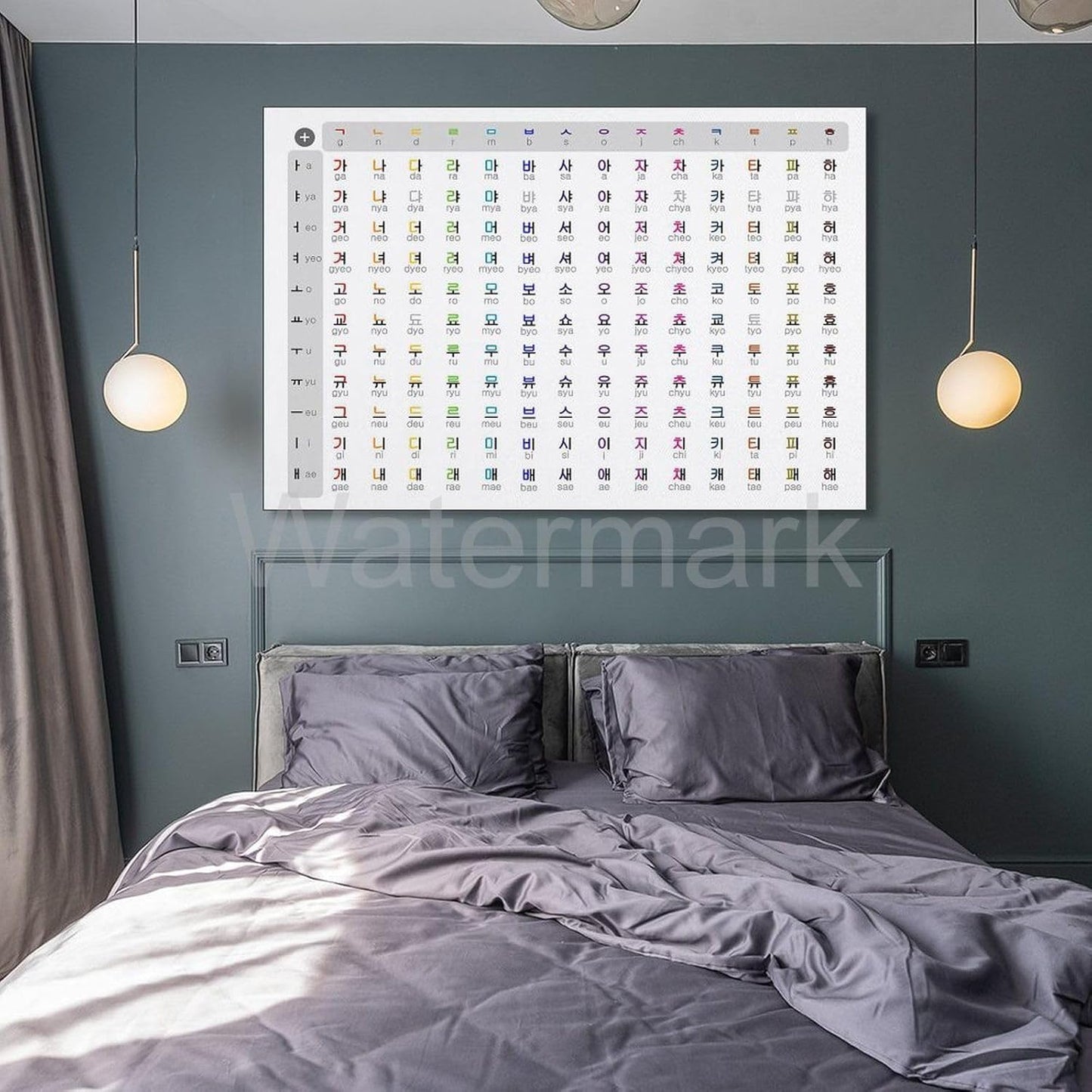 INSTR Korean Alphabet Reading Poster Classroom Education Poster Canvas Painting Posters And Prints Wall Art Pictures for Living Room Bedroom Decor 12x18inch(30x45cm) Unframe-style