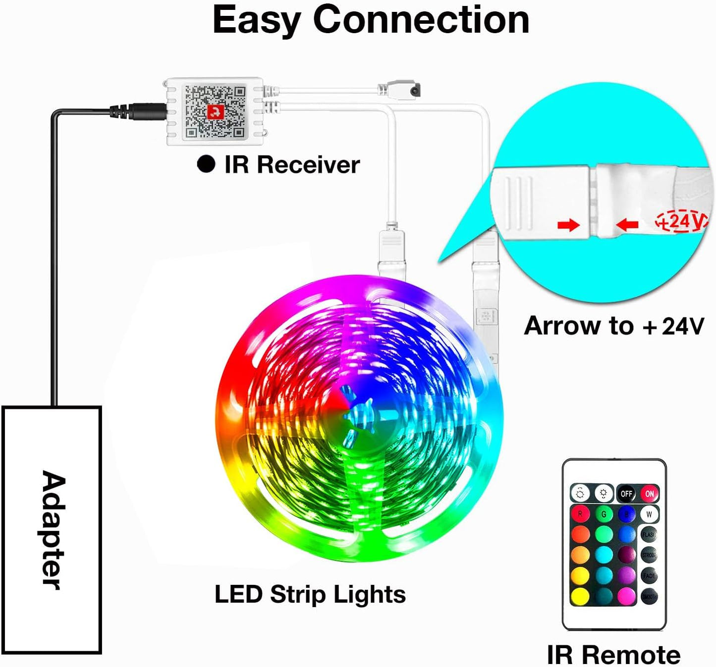 hyrion Smart LED Light Strips,50 ft WiFi LED Light,Sound Activated Color Changing with Alexa and Google,Sync Music with Led Strip Lights for Bedroom for Living Room, Home Decor