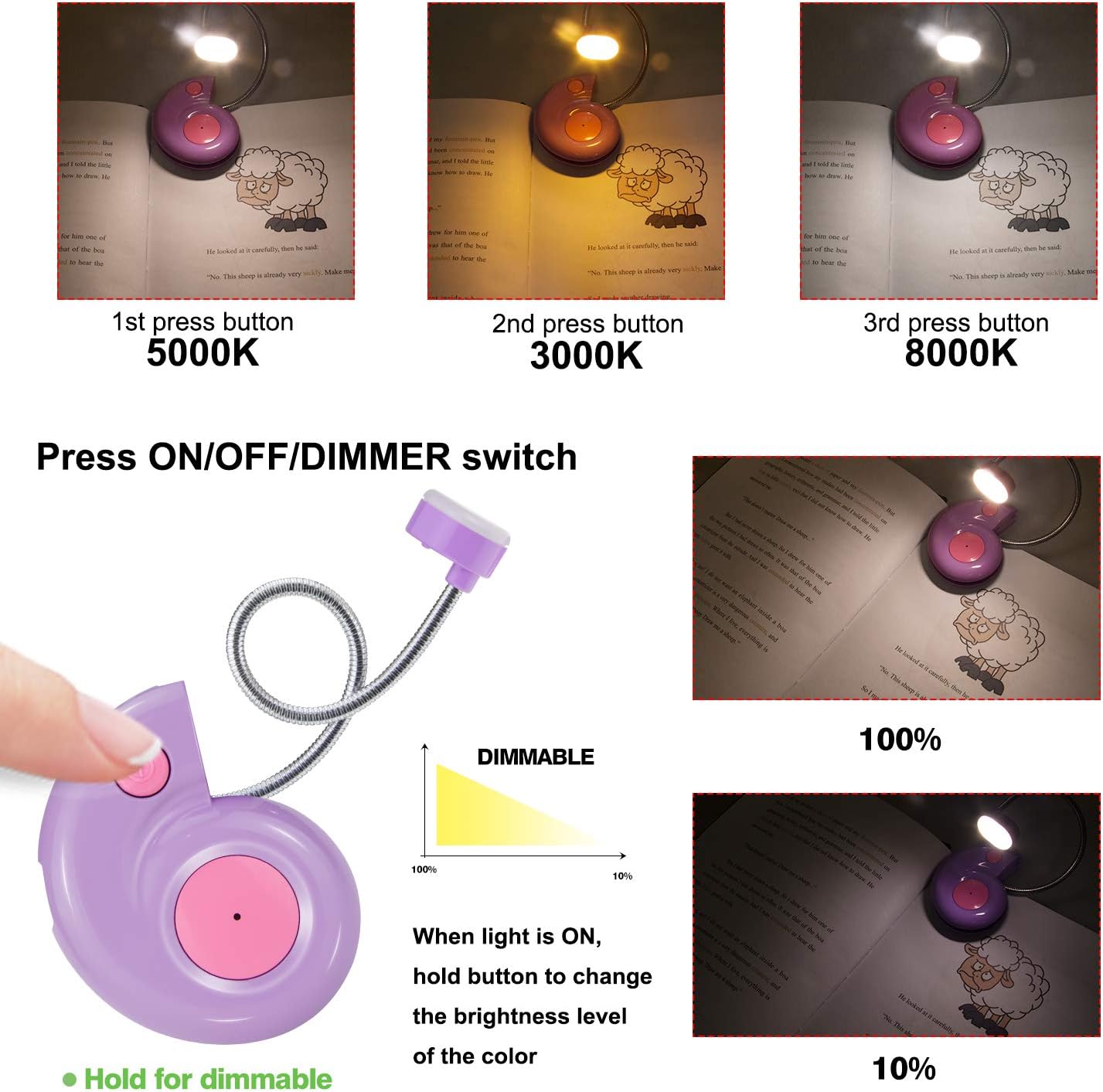 Book Light, LED Reading Light, Reading Lights for Books in Bed, USB Rechargeable Book Reading Light, 3 Brightness Dimmable Book Light for Kids Bookworms Travel-Violet
