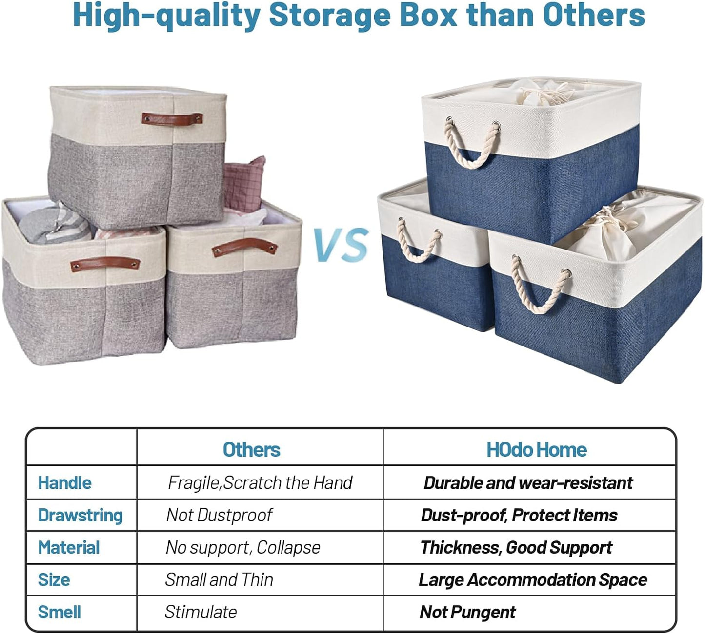 HOdo Home 3PCS Storage Bins, Fabric Bin with Drawstring Closure and 2 Bold Handles, Collapsible Large Canvas Baskets for Organizing Shelf Nursery Home Closet (15.8×11.8×9.5 In, White and Navy)
