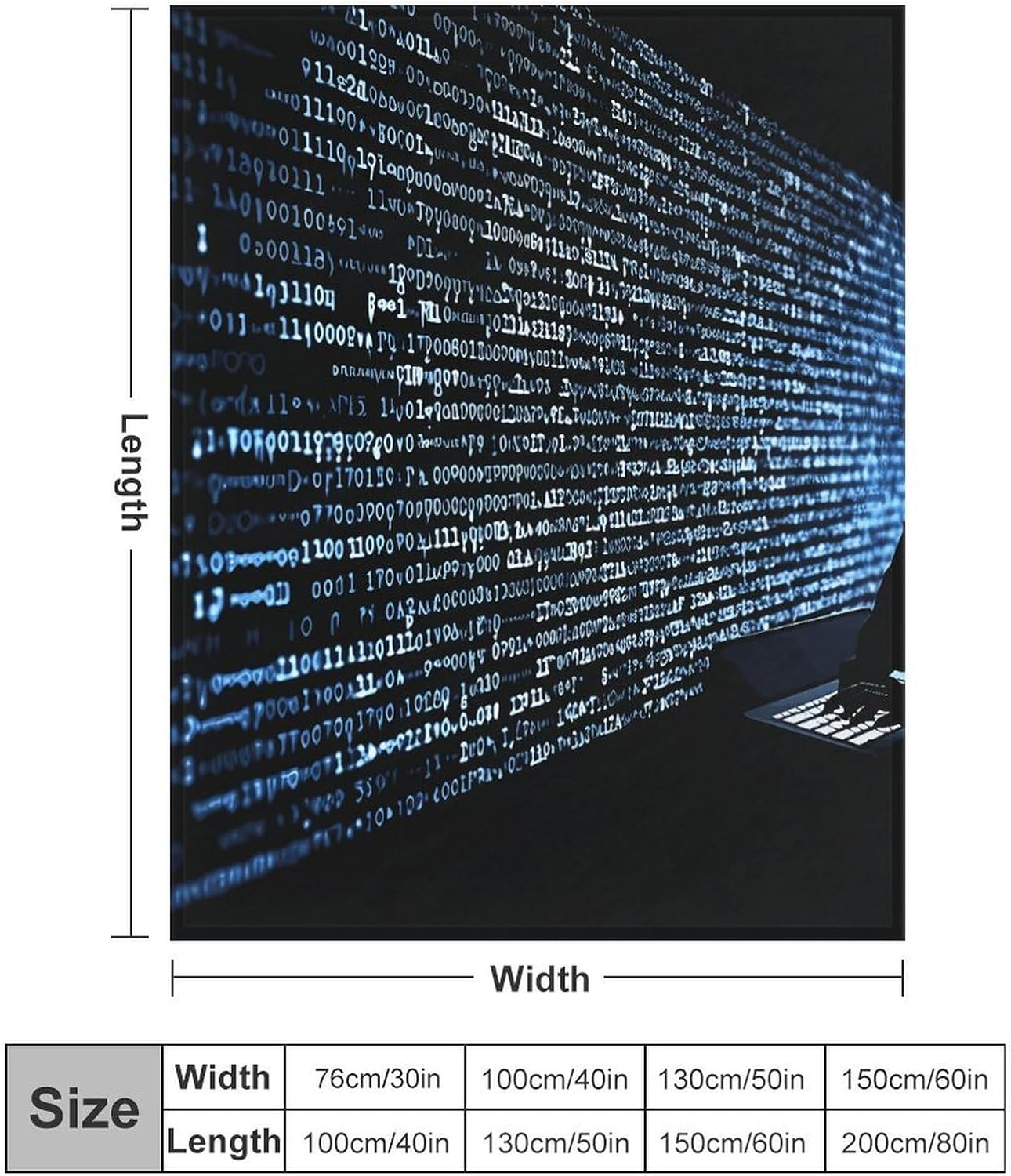 Programmer Programming Code Blanket Super Soft Lightweight Throw Blanket Cute Cozy Warm Bed Blanket Decorative Fuzzy Blanket All-Season Home Decor Gift for Sofa Couch Living Room 50"*60"（130 * 150cm）