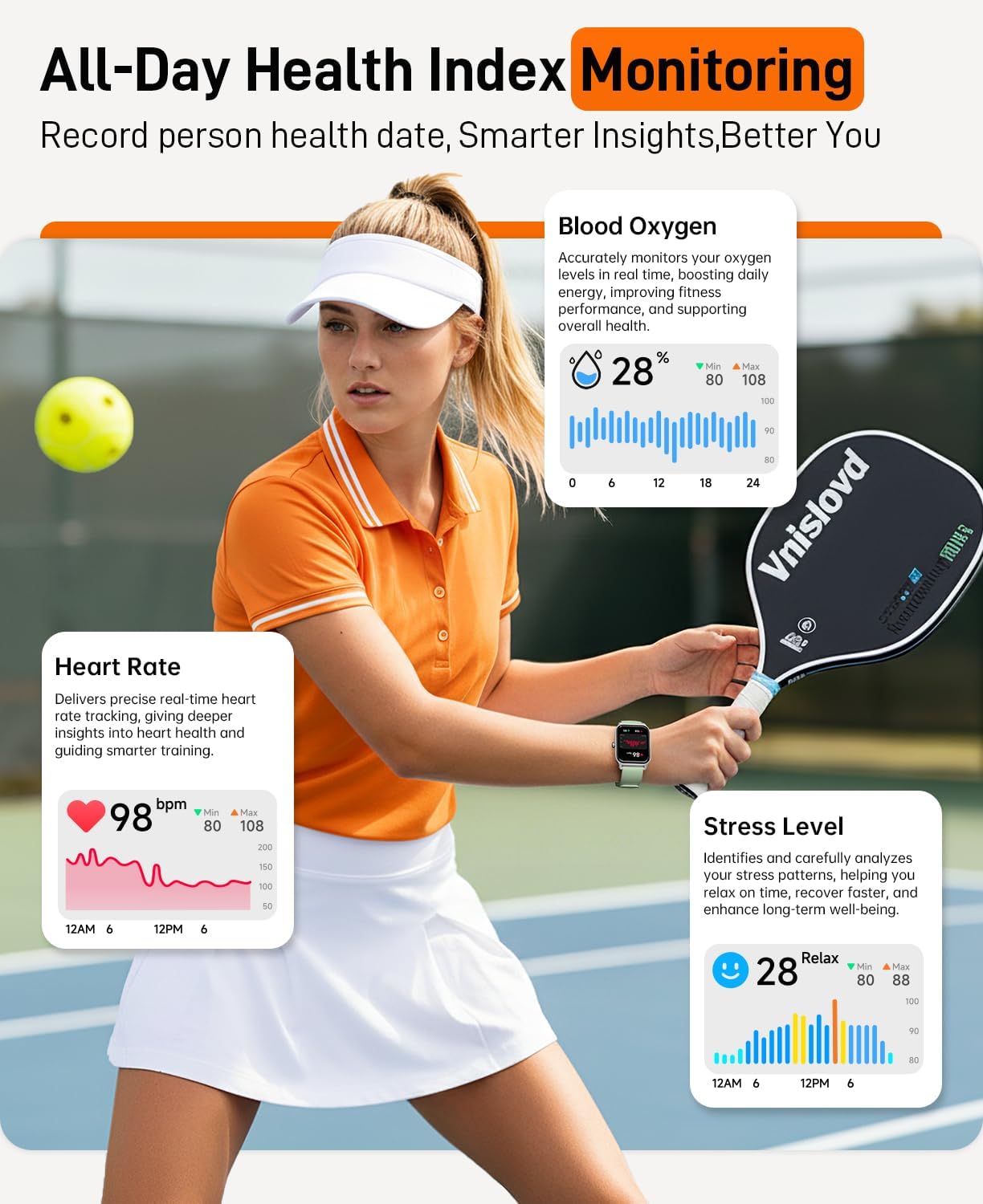Smart Watches for Women Men, 2026 Smartwatch 1.85''Alexa Fitness Tracker Smart Watch Compatible for Android iPhone with Bluetooth Call (Answer/Make), 3ATM Waterproof Heart Rate/Sleep/SpO2 Monitor 120+