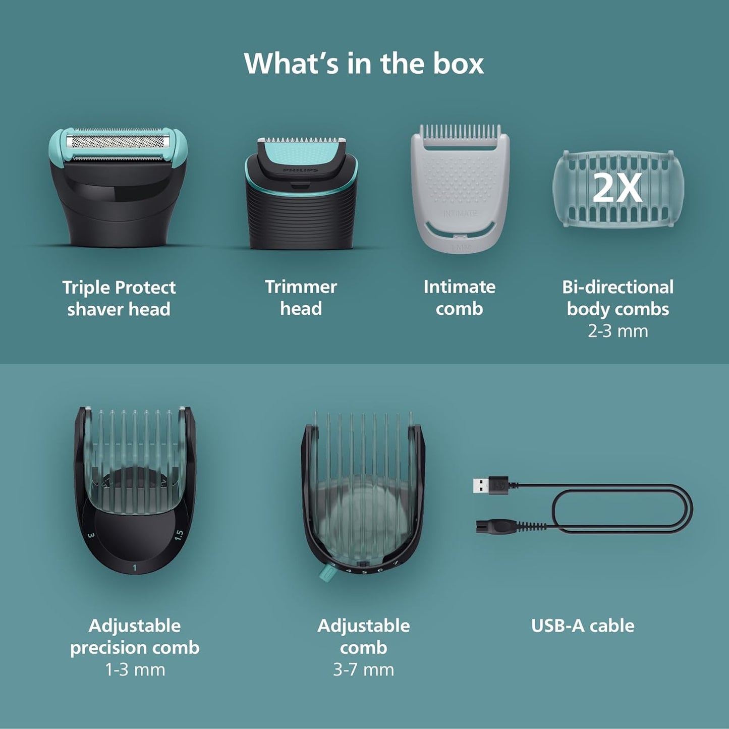 Philips Norelco Body Groomer 5000 Series, Intimate Hair Trimmer & Shaver for Men with Dual 100% Showerproof Full Body Shave & Trim Heads and Two Bi-Directional Body Hair Combs, BG5495/50