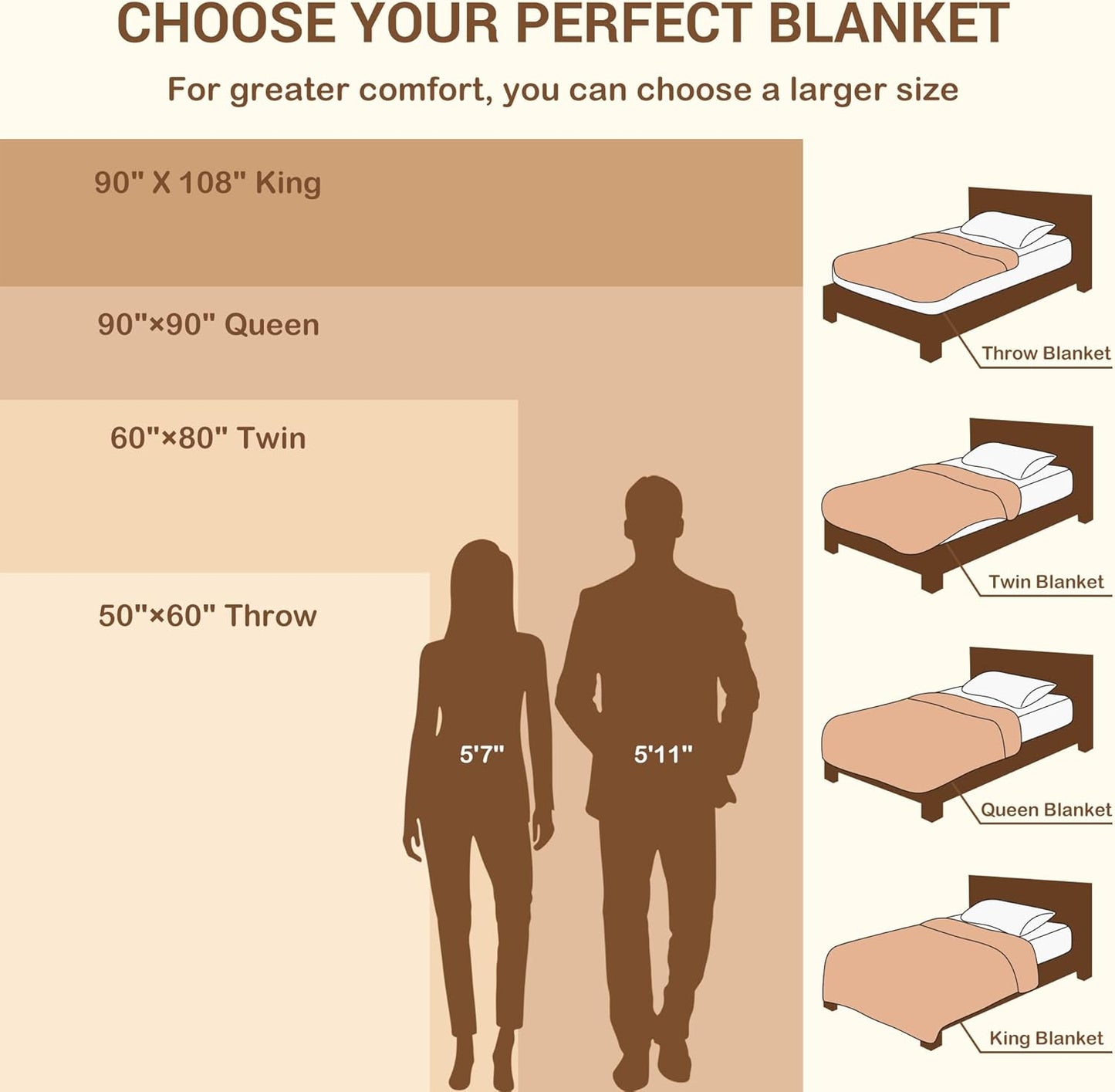 Softan Fleece Blanket - Autumn Leaves Throw Blanket - Fuzzy Lightweight Super Soft Microfiber Flannel Blankets for Couch, Bed, Sofa - Ultra Luxurious Warm and Cozy for All Seasons (60"×80")