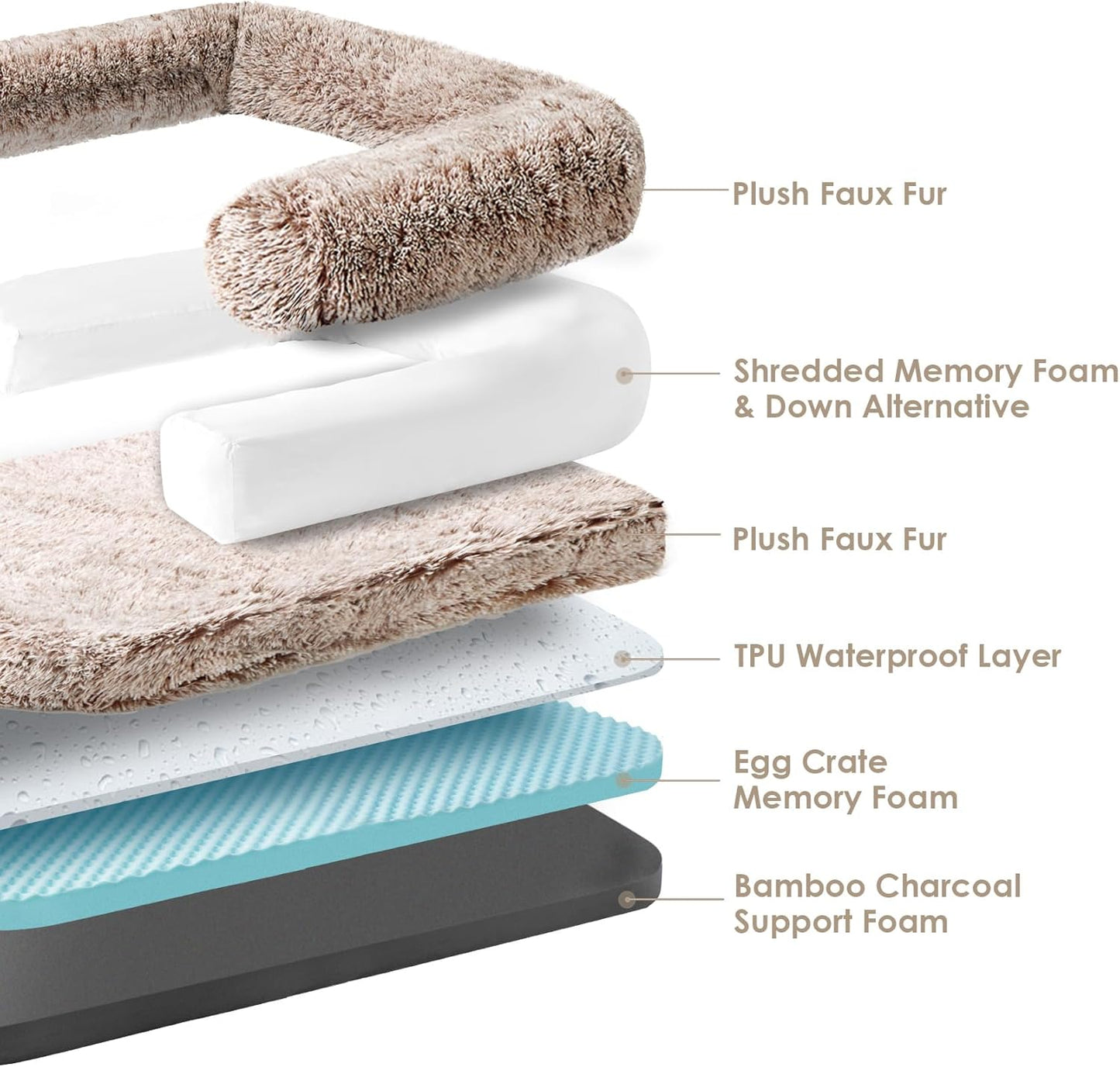 EHEYCIGA Foldable XXL Dog Bed for Large Sized Dog, 54"x38"x7.5" Faux Fur Fluffy Pet Couch Bed, Orthopedic Calming Memory Foam Big Pet Bed, Washable Pet Sofa Bed with Non-Slip Bottom, Faded Brown