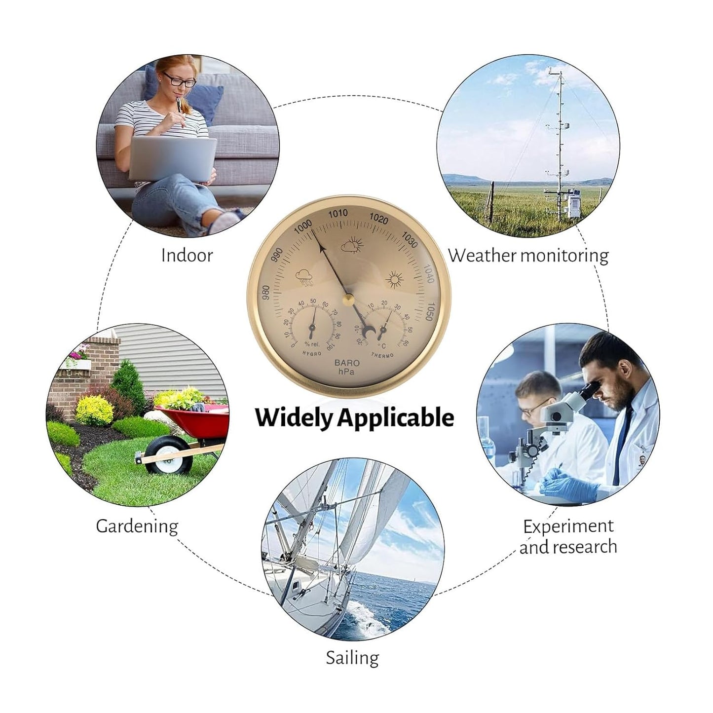 Wall Hanging 3 in 1 Barometer Weather Station, Thermometer, Barometer, Hygrometer, Accurate Weather Station for Home and Office, Indoor and Outdoor Use