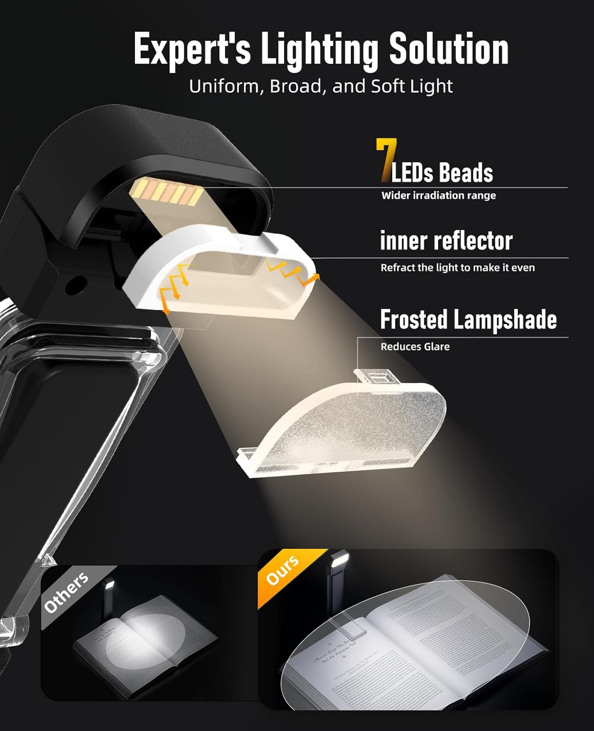 Book Reading Light,Silent Touch Book Lamp for Reading in Bed,Rechargeable Clip on Booklight with 3 Amber Colors & 7 LEDs Precise Dimming for Eye Caring Night Reading,Books Lovers,Kids,Black