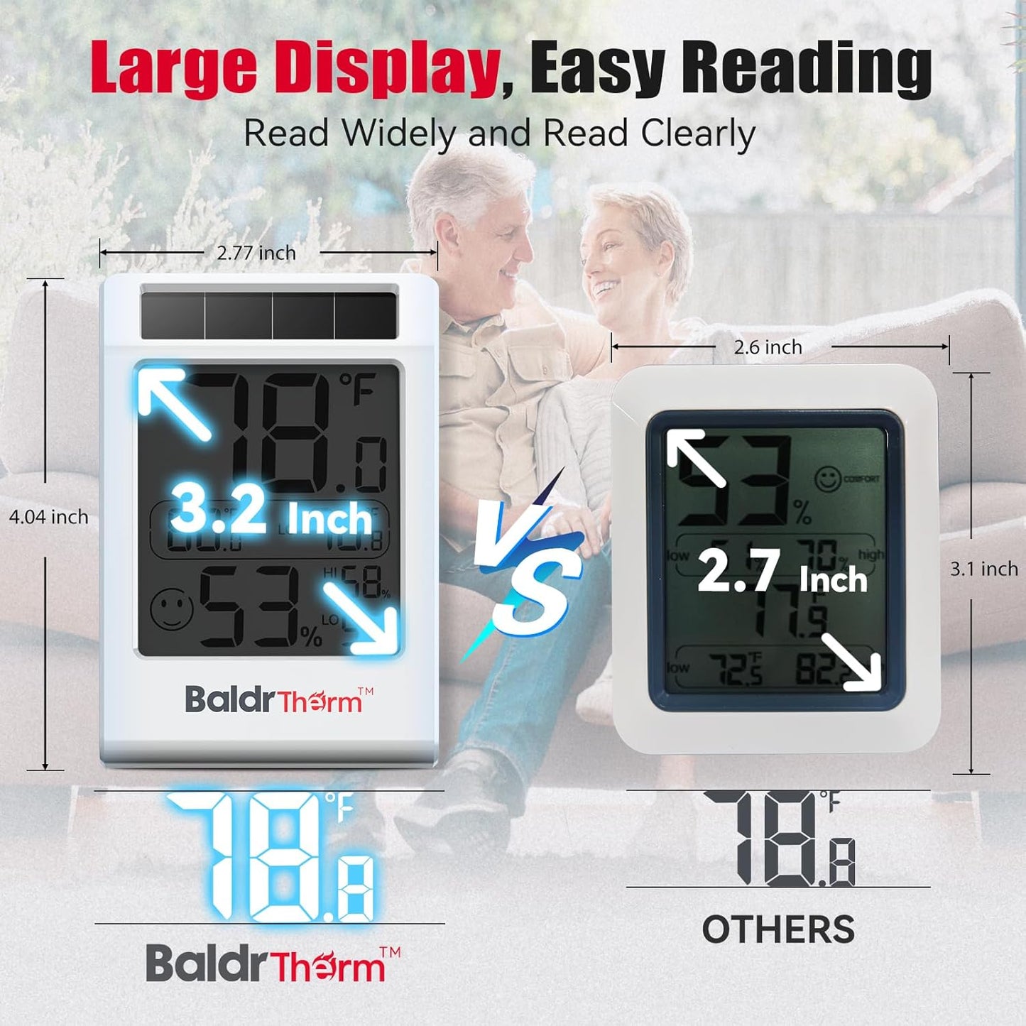 BaldrTherm Room Thermometer Indoor Humidity Meter, Solar-Powered 3.2'' Digital Temperature Sensor Monitor with Max/Min Reading, Comfort Indicator for Baby Room, Home, Office, White, 3Pack