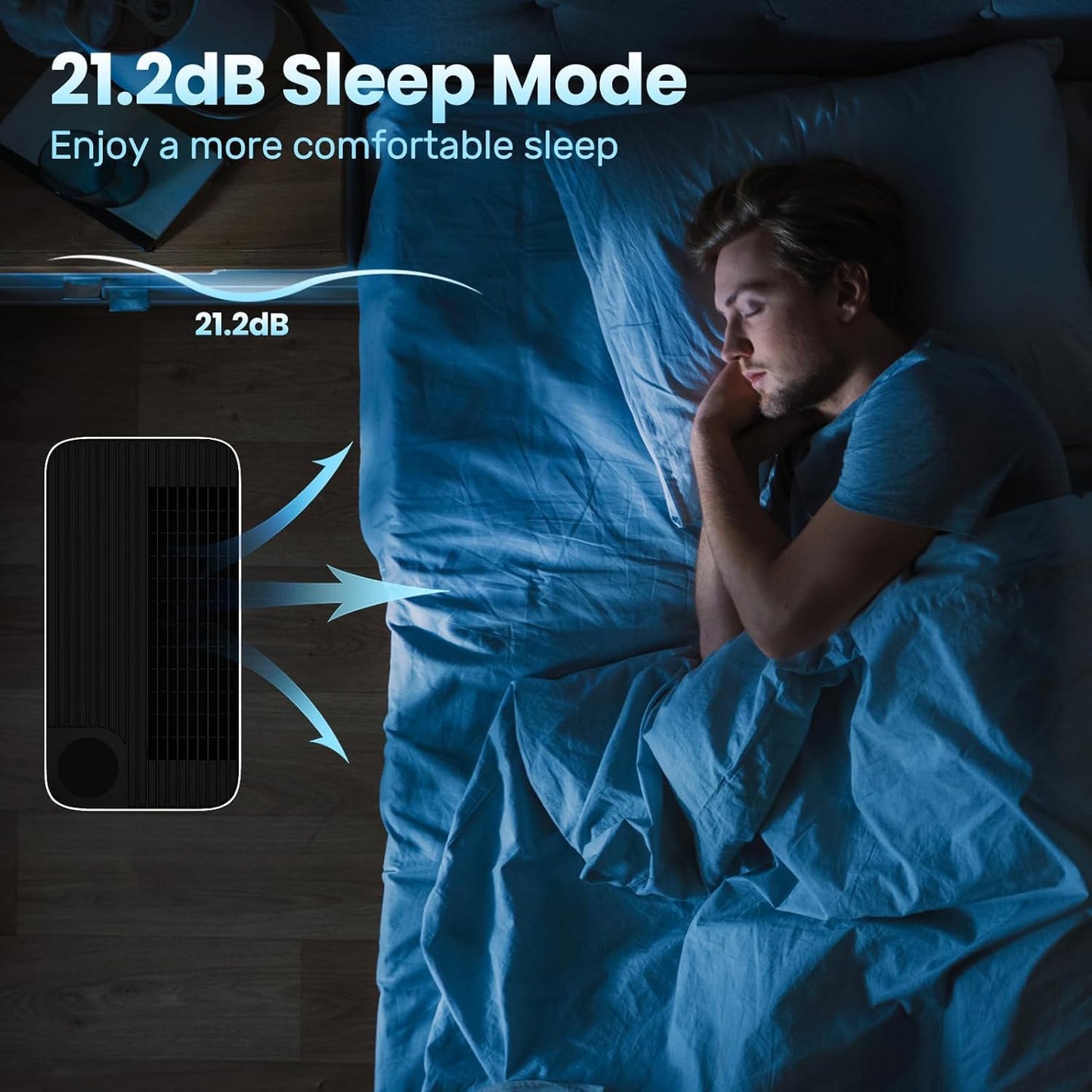 Air Purifiers for Home Large Room Up to 2000 Ft² with Air Quality Monitor, Filter Remind,21dB Sleep Mode, Wi-Fi and Timer, Washable Filters,Air Purifier for Pets/Dust/Smoke/Odor