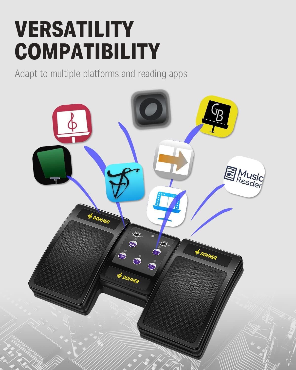 Donner Wireless Bluetooth Page Turner Pedal for iPad Tablets Phone Foot Pedal Rechargeable,Black
