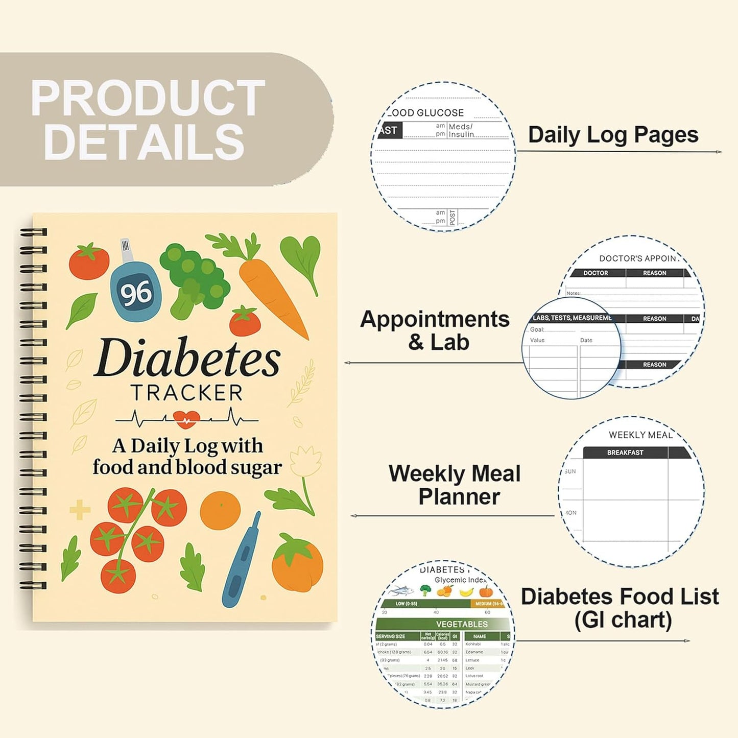 Diabetes Log Book for Blood Sugar, Glucose & Insulin Tracking – A4 Spiral Diabetic Journal with Food List, Daily Meal Planner, Carb & Calorie Tracker, Type 1 & Type 2 Diabetes Health Record Notebook