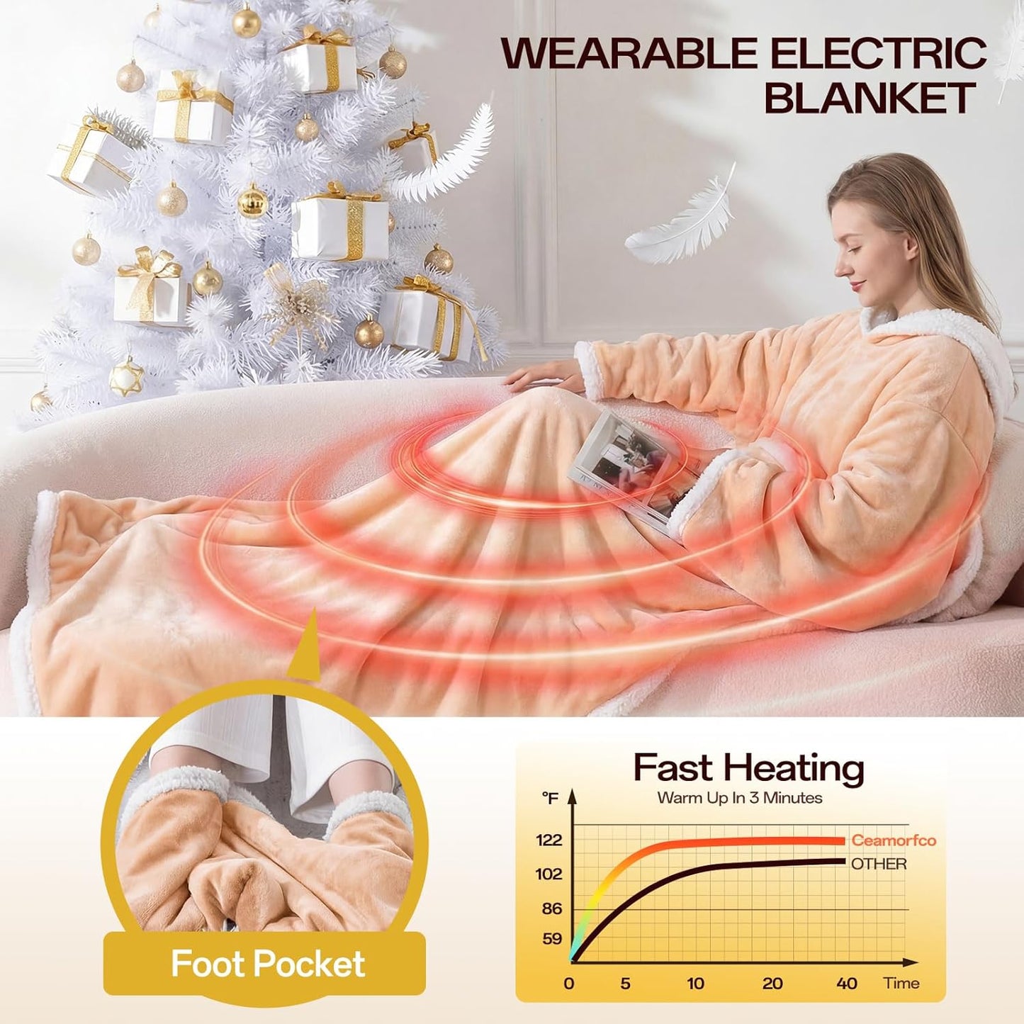 Wearable Heated Blanket with Foot Pocket, Wearable Electric Throw Blanket with Sleeves, Flannel & Sherpa Heated Throw Blanket with 6 Heat Settings, 1-12 Hours Auto Shut-Off, 52"x72", Beige