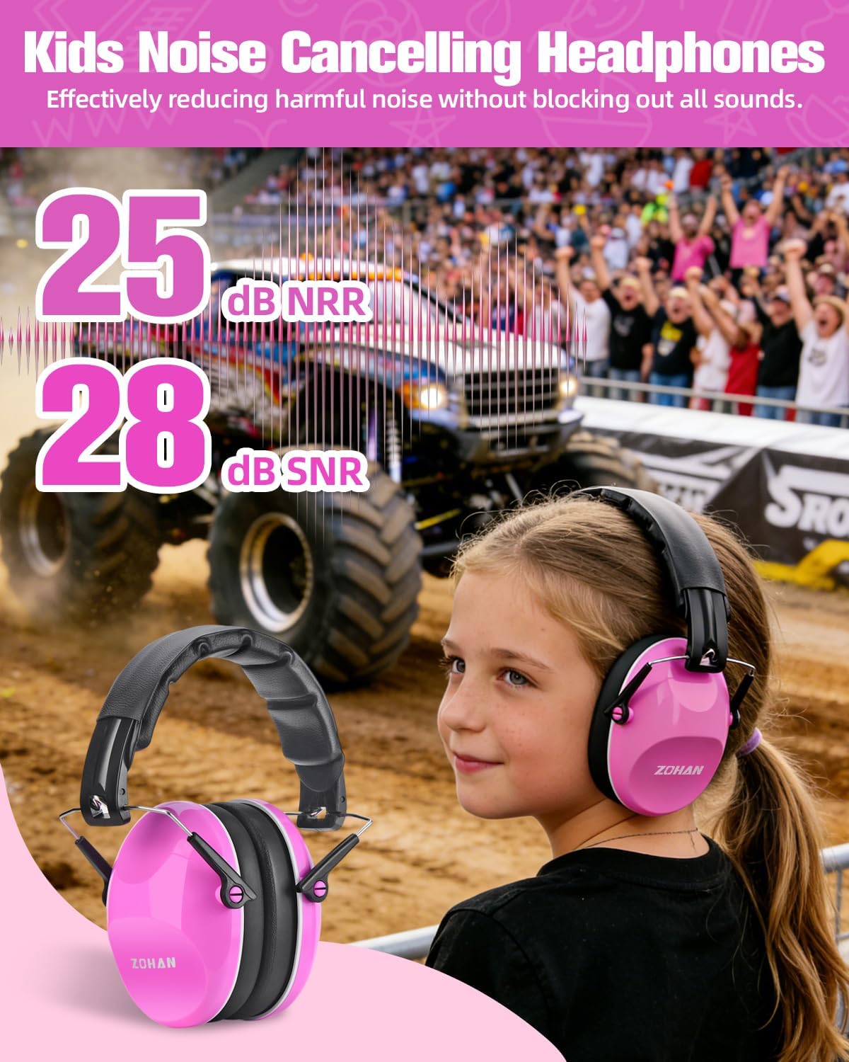 ZOHAN 032 Kids Noise Canceling Headphones - 25dB NRR Kids Ear Protection Earmuffs for School, Monster Jam, Fireworks, Travel, Air Show, Concert, Autism - Pink