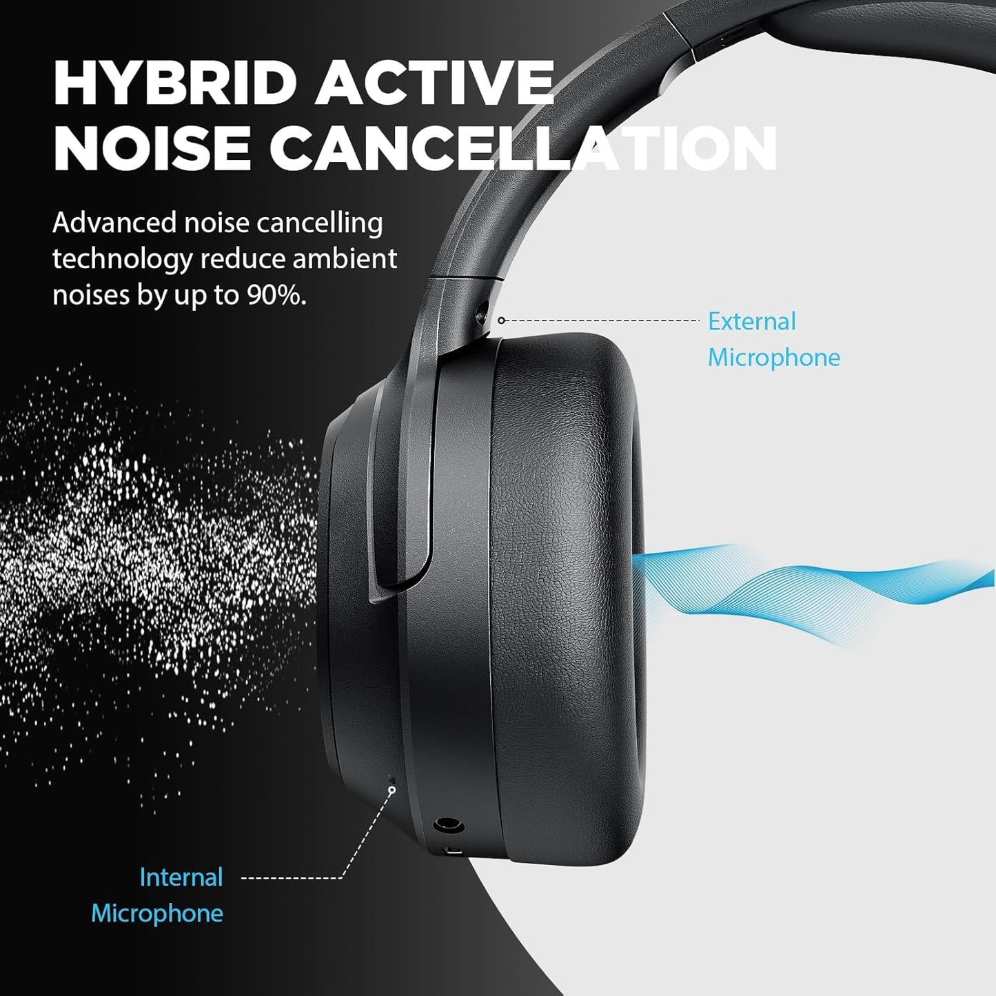 Hybrid Active Noise Cancelling Headphones, Bluetooth Headphones Wireless Over Ear with Transparency Mode, Deep Bass, Comfort Fit Ear Cups, 40 Hrs Playtime for Travel Home Office (Black)