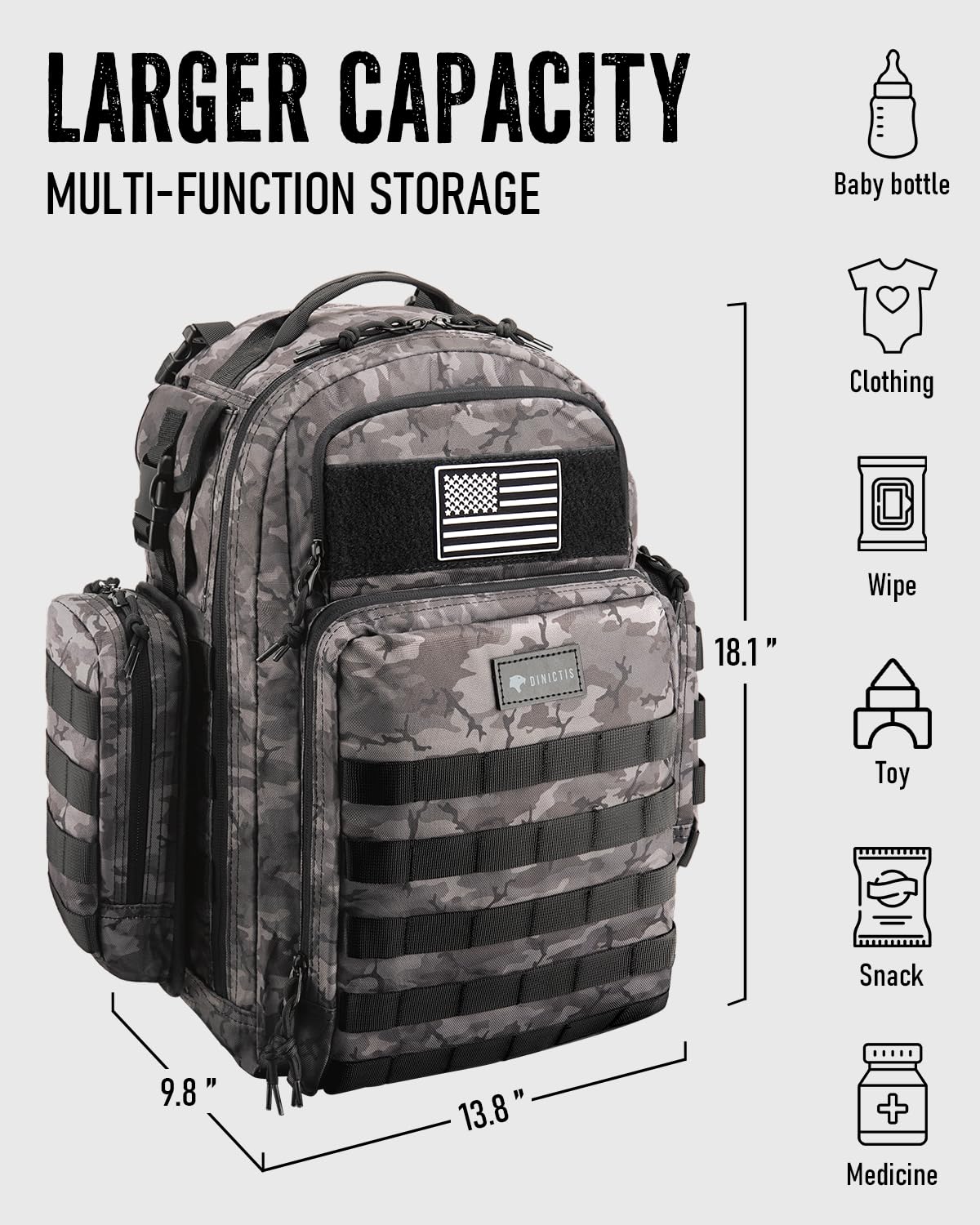 Dinictis Dad Diaper Bag, Mens Diaper Bag Backpack with Diaper Changing Mat, Military Diaper Backpack with Molle Webbing, Waterproof Pouch, Baby Wipes pocket, Insulated Bottle Pockets- Black Camo