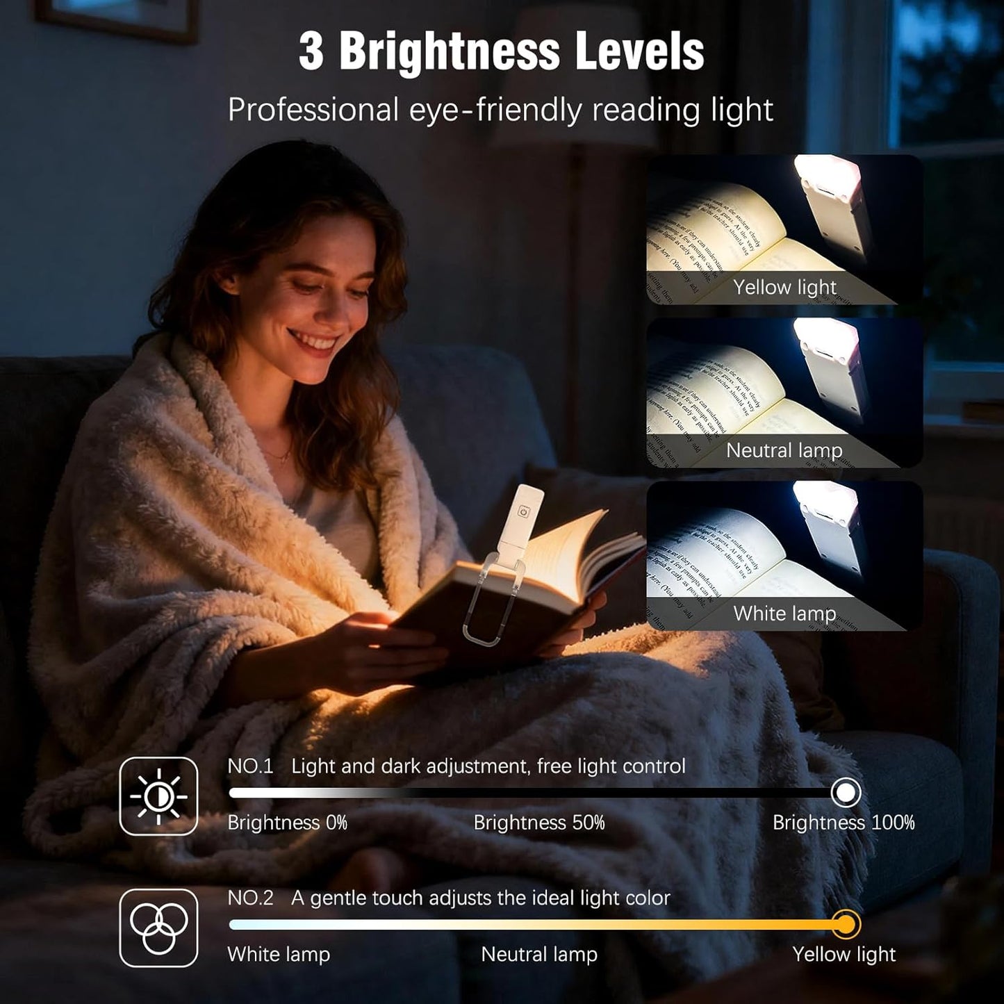 12 Pack Reading Light,Rechargeable Book Light for Reading in Bed, Eye Caring 3 Color Temperatures,Compact Size Clip on Book Lamp for Book Lovers Kids Adults（White）