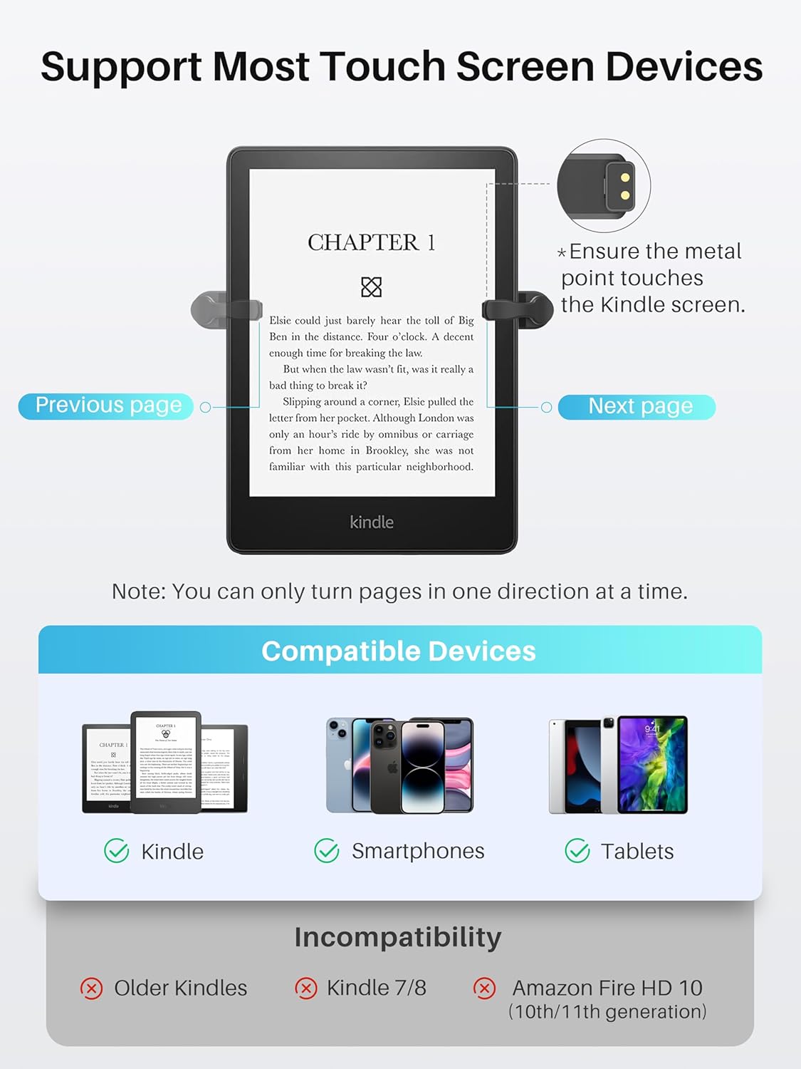Page Turner for Kindle with Case, 2025 New Remote Control Page Turner for Kindle Paperwhite Oasis, Clicker Accessories for Reading Novel/Comic, Compatible with iPhone, Kobo, iPad, Android Tablet-Black