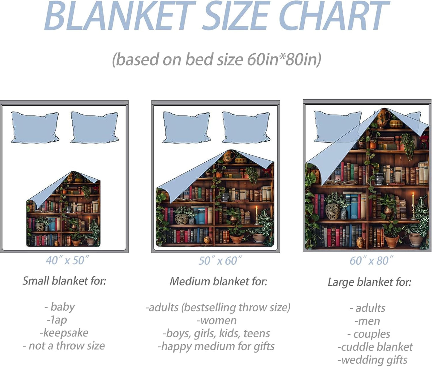 Vintage Library Bookshelf Throw Blanket for Couch Picnic Camping Bedroom Decor, Classic Books Potted Plants Warm Candlelight, Super Soft Cozy Fluffy Blankets Gifts for Bookworm, 60x50 Inch