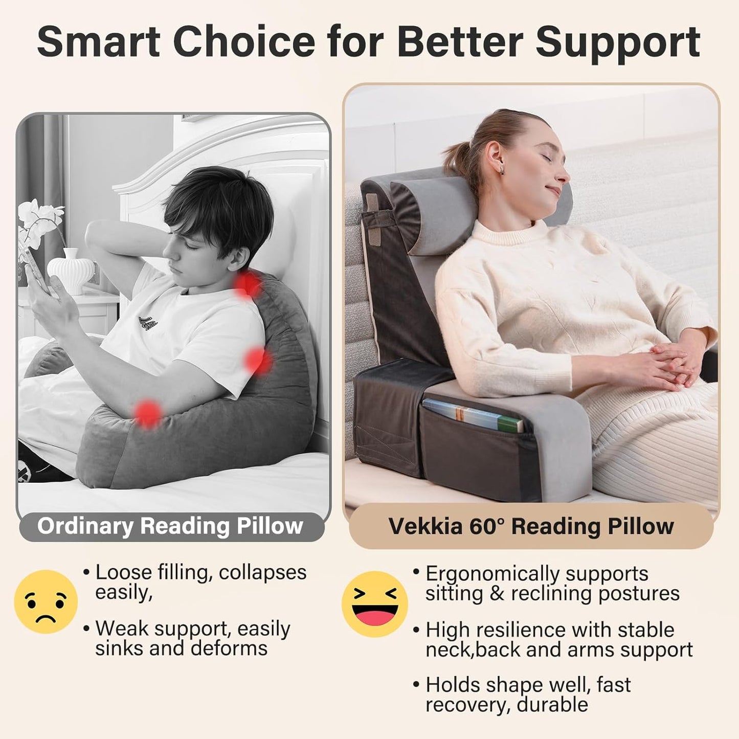 Reading Pillow for Bed — 21" 60° Ergonomic Wedge, XL Side Pockets, Removable Cover, Lightweight