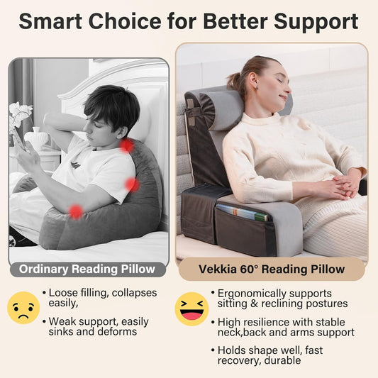 Reading Pillow for Bed — 21" 60° Ergonomic Wedge, XL Side Pockets, Removable Cover, Lightweight