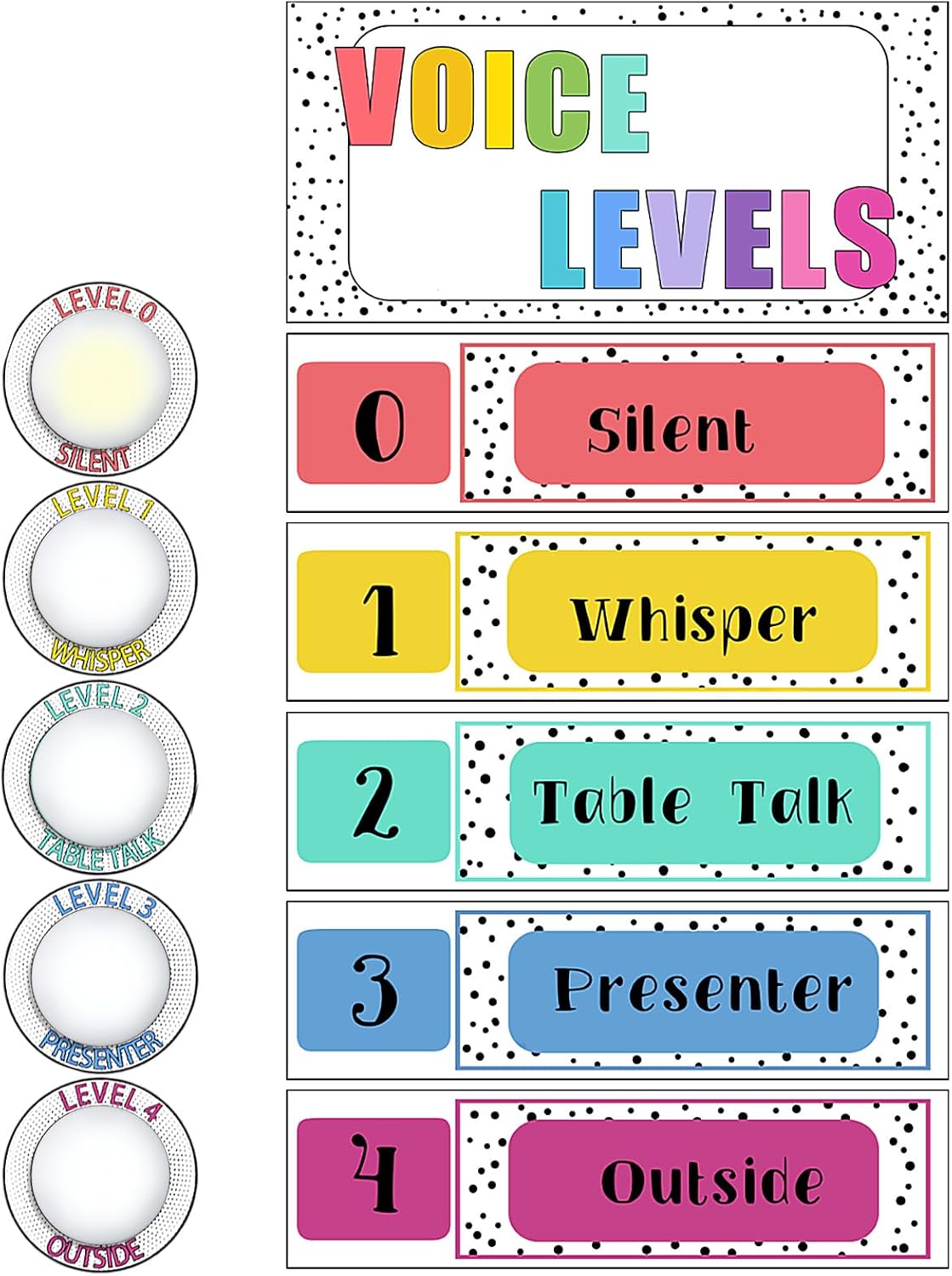 5 Pcs School Push Light and Voice Level Poster Sticker LED Tap Light Voice Chart Battery Operated Button Lights Noise Level Monitor Rules Sign for Classroom Teachers(Colorful)