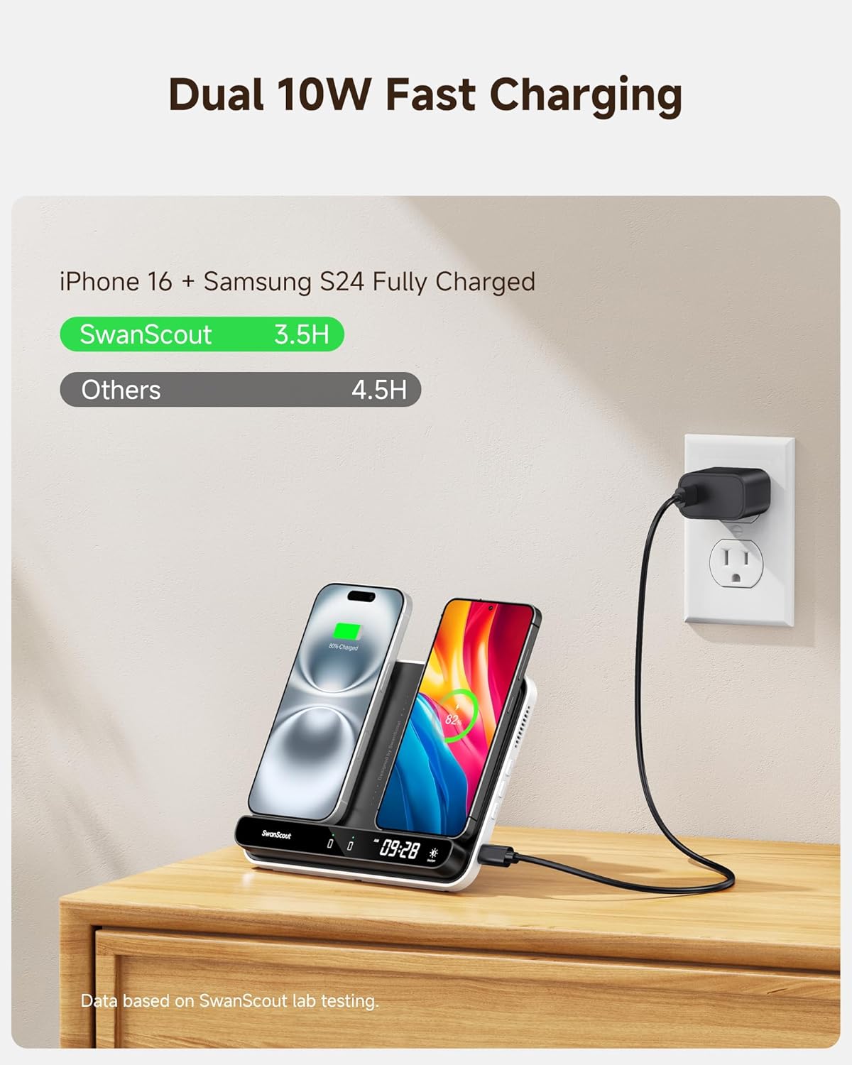 Dual Wireless Charger Stand, SwanScout 504, Foldable Wireless Charging Station Pad for iPhone 17/Air/16/15/ Series, Samsung Galaxy S25/S24/S23, Google Pixel 10/9/8, Android Phones, AirPods/Galaxy Buds